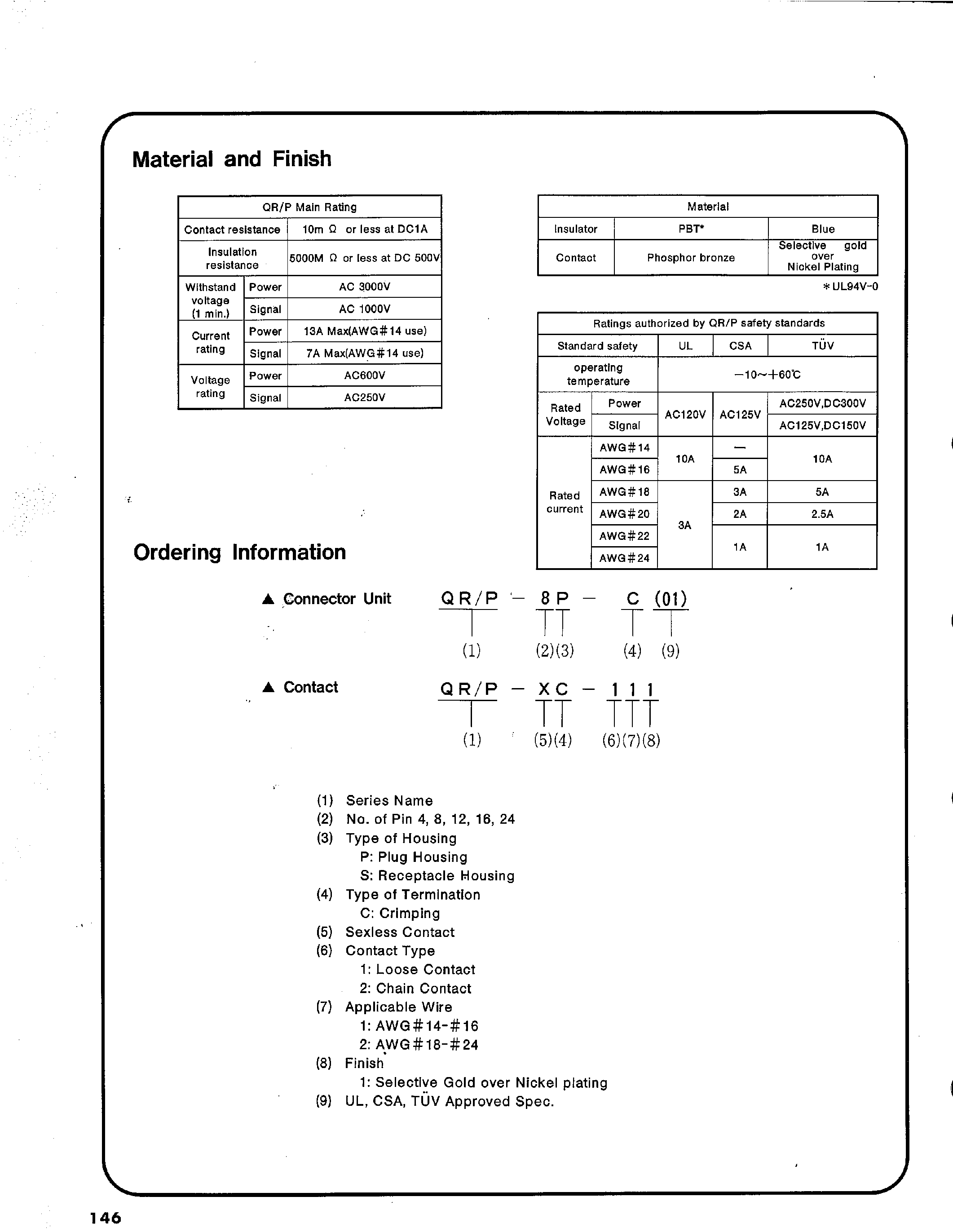 Datasheet QR/P-12S-C01 page 2 Datasheet QR/P-12S-C01 - QR/P SERIES PLUG-IN CRIMP CONNECTORS page 2