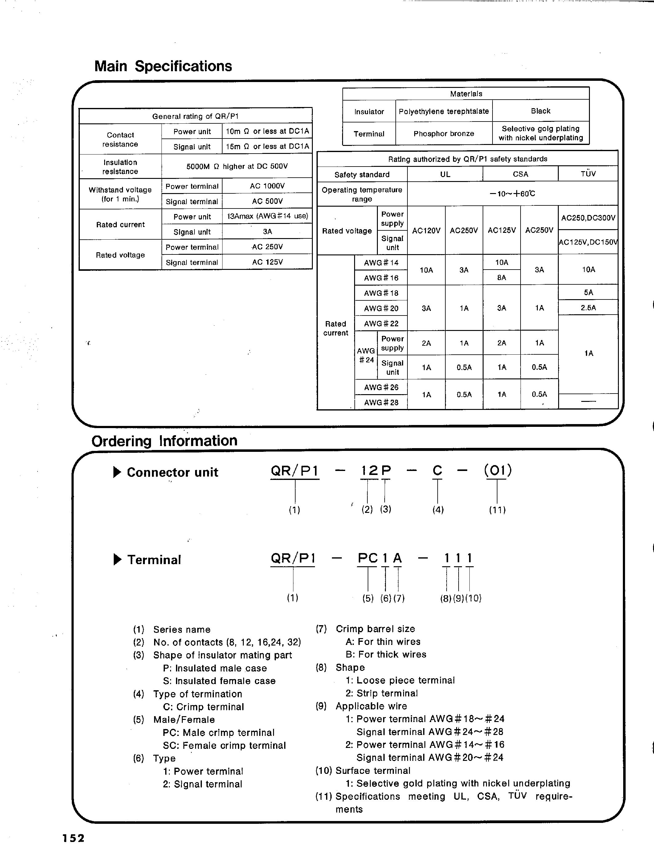 Даташит QR/P1-PC1A-121 - QP/P1 SERIES CONNECTOR страница 2