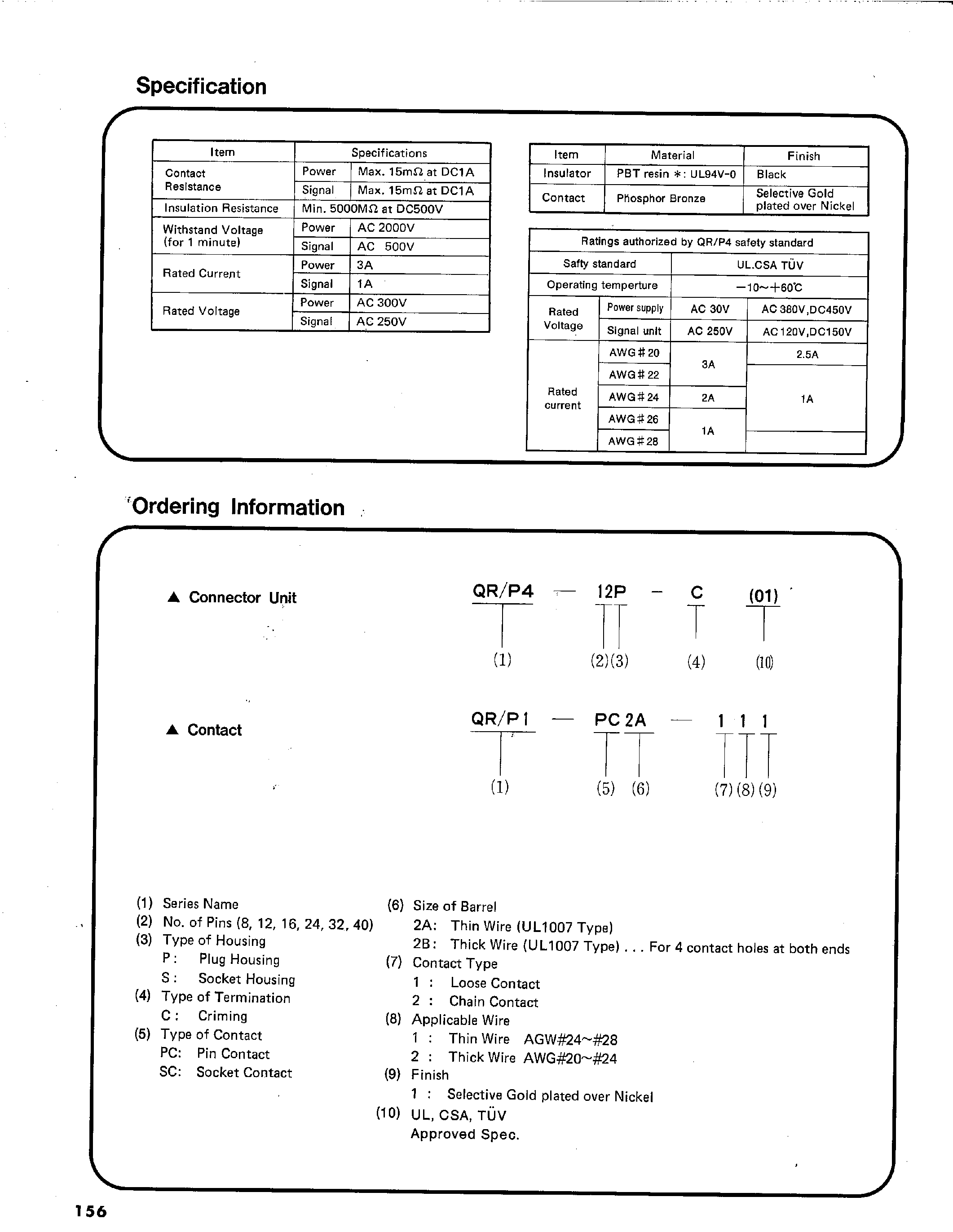 Datasheet QR/P4-24P-C page 2 Datasheet QR/P4-24P-C - Small Rectangular Multi-electrode Solderless Connectors for Racks and Panels page 2