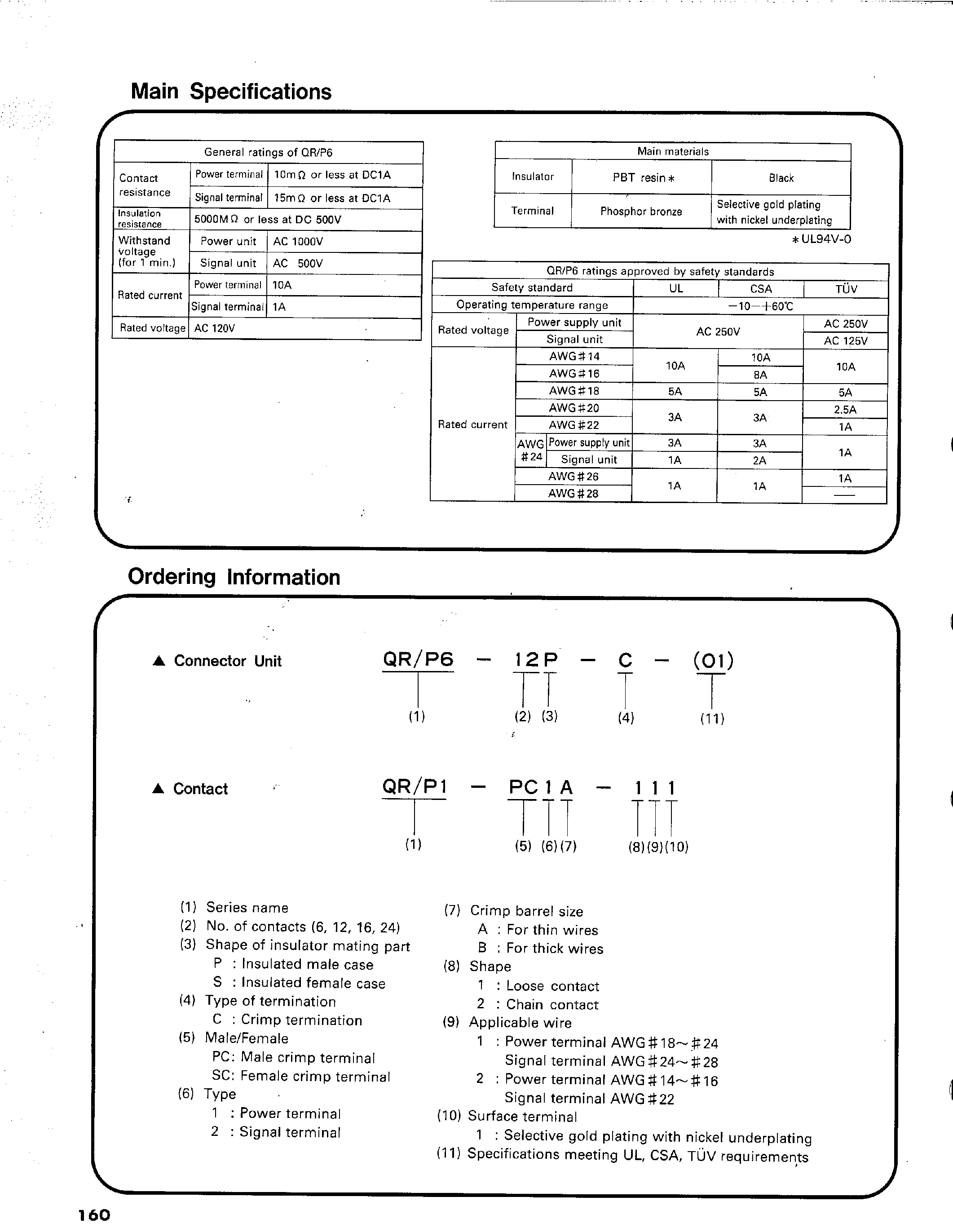 Datasheet QR/P6-24P-C - RECTANGULAR MINIATURE MULTI-CONTACT RACK/PANEL CRIMP CONNECTOR page 2