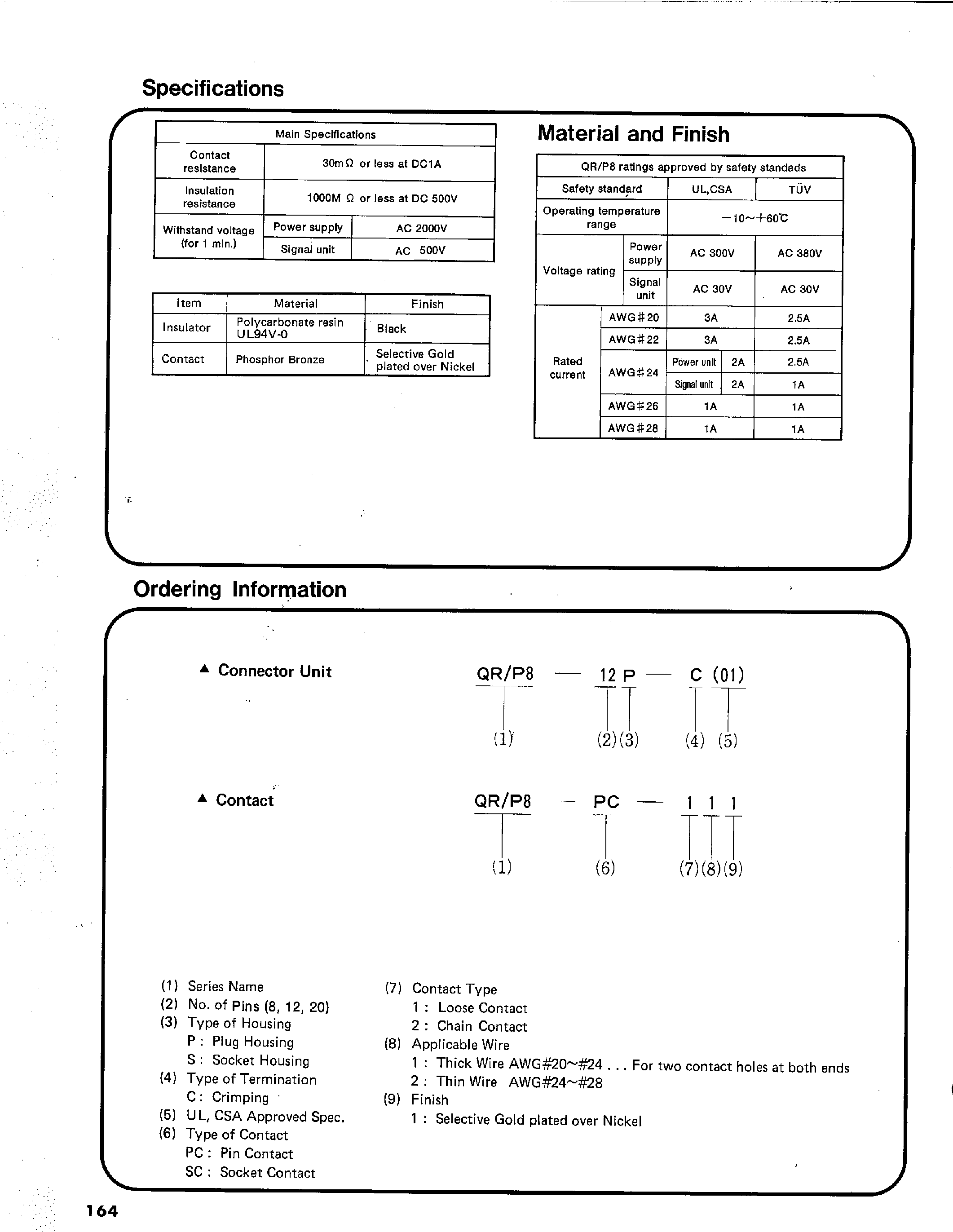 Datasheet QR/P8-20P-C01 - Ultra-small Rectangular Multi-electrode solderless Connectors for Rack and Panel Applications page 2