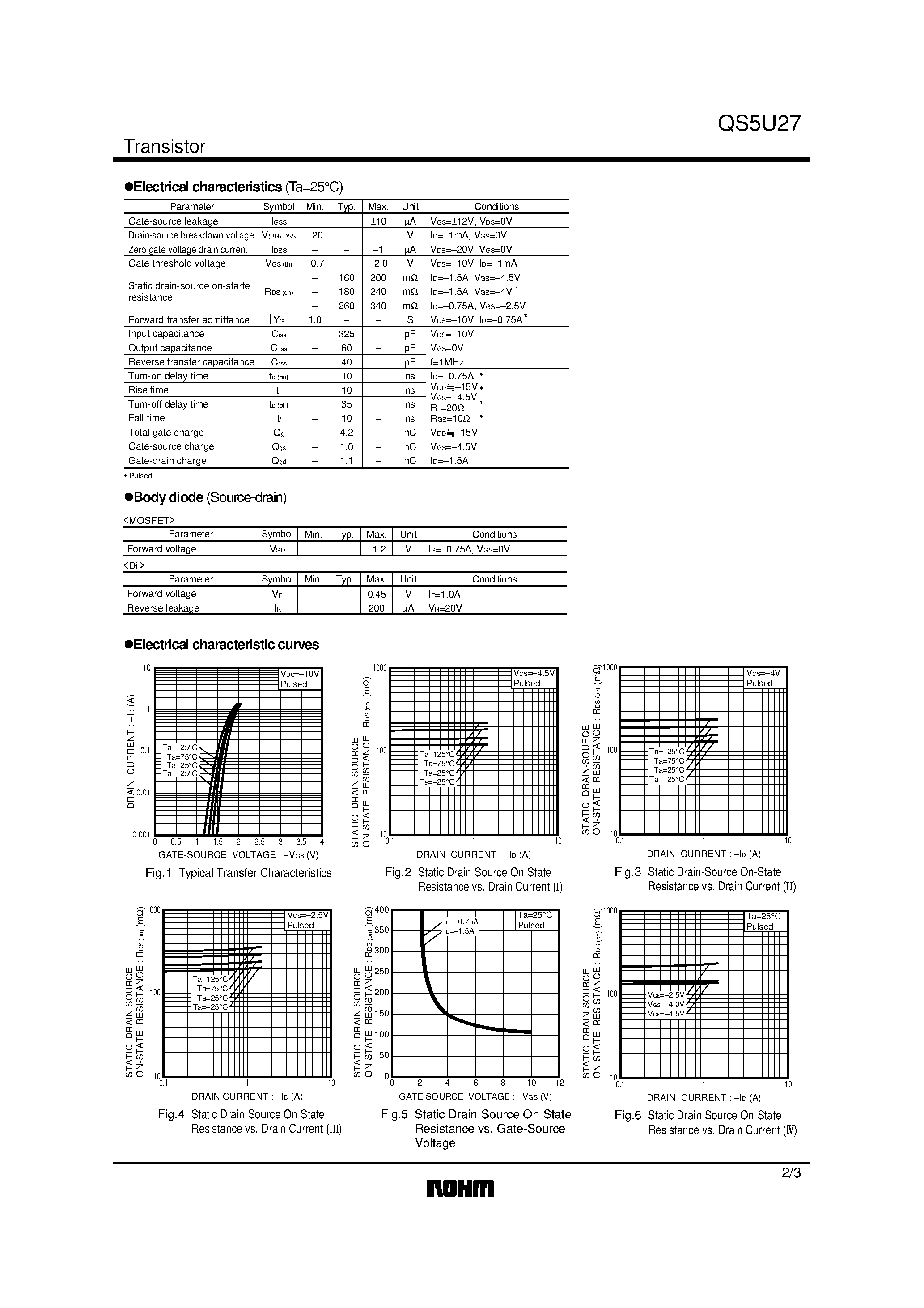 Datasheet QS5U27 - Small switching (−20V/ −1.5A) page 2
