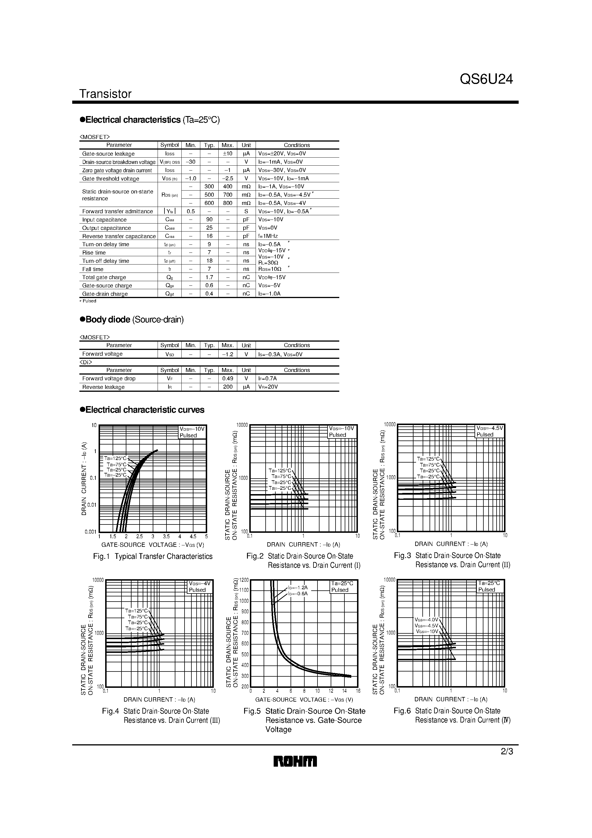 Datasheet QS6U24 page 2 Datasheet QS6U24 - Small switching (−30V/ −1A) page 2