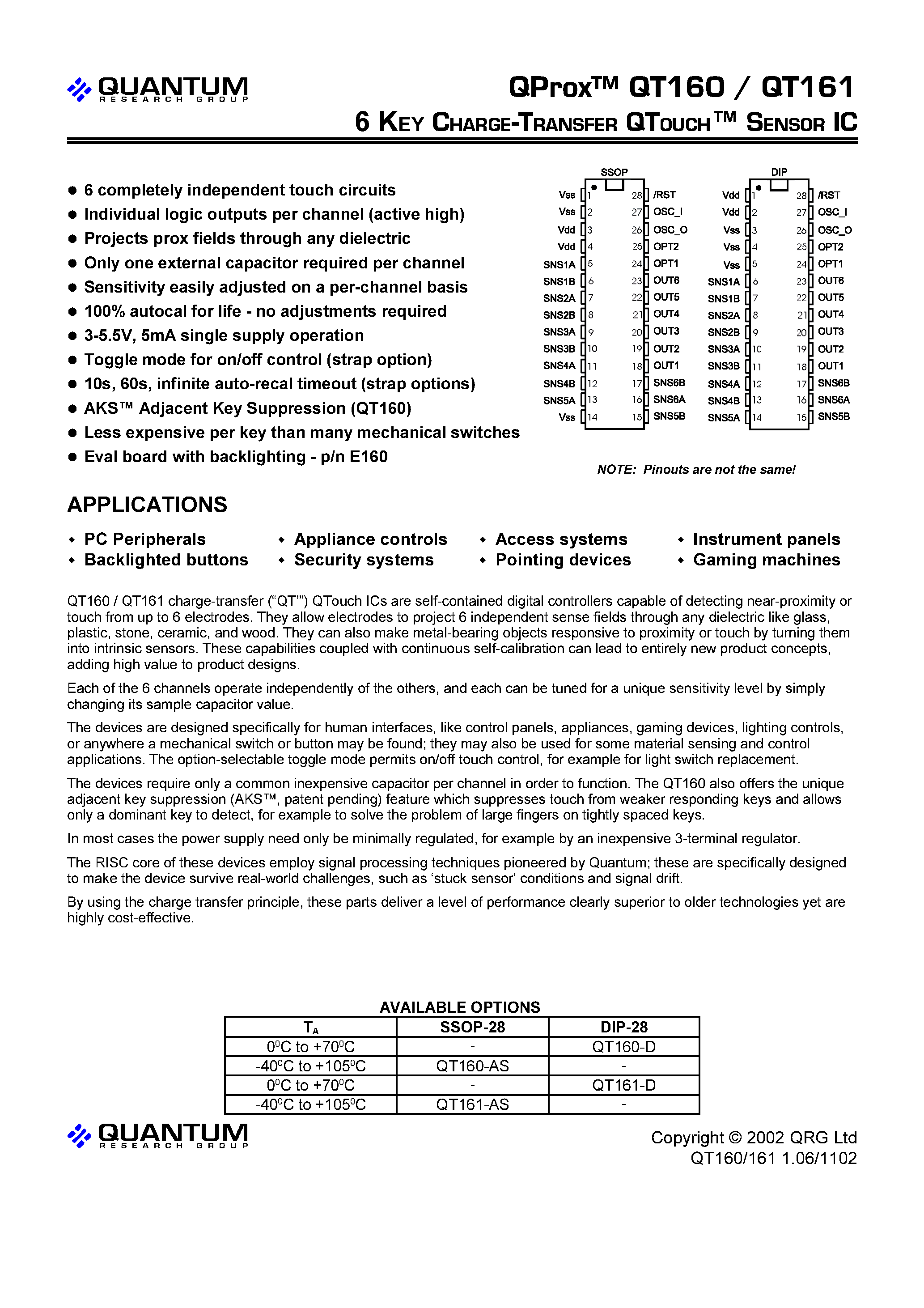 Datasheet QT160 - 6 KEY CHARGE TRANSFER QTOUCH SENSOR IC page 1