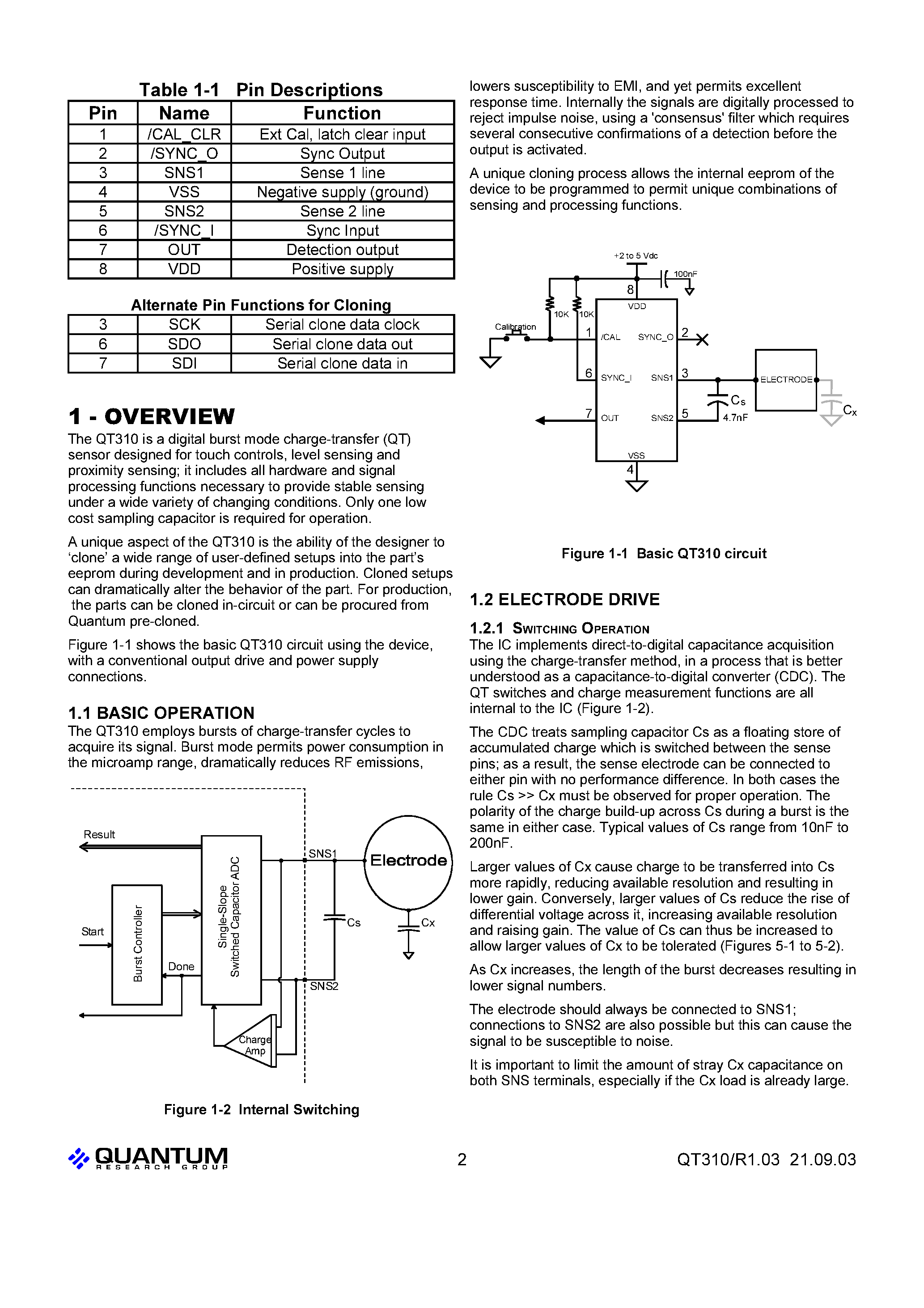 Datasheet QT310-D page 2 Datasheet QT310-D - PROGRAMMABLE CAPACITANCE SENSOR IC page 2