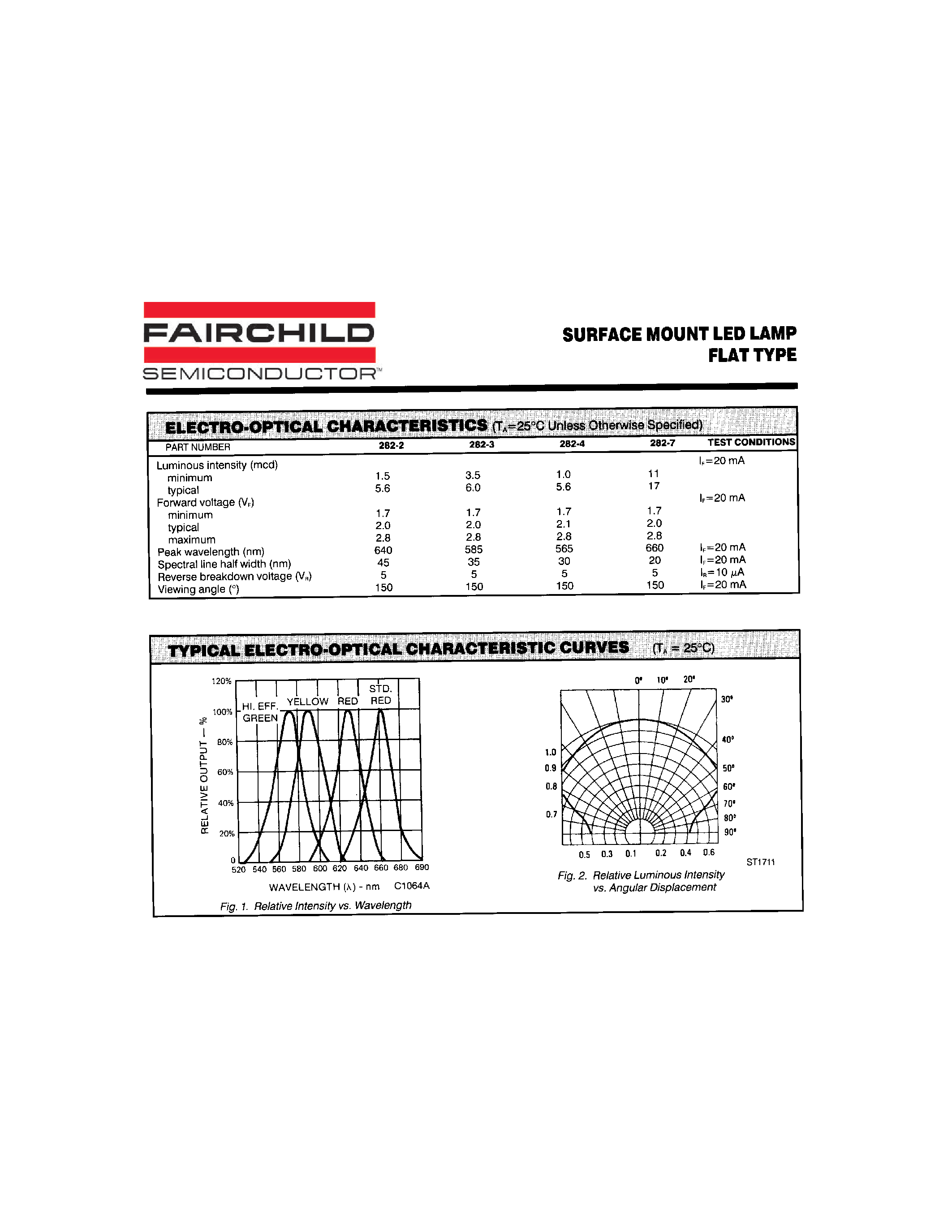 Datasheet QTLP282-4 - SURFACE MOUNT LED LAMP FLAT TYPE page 2