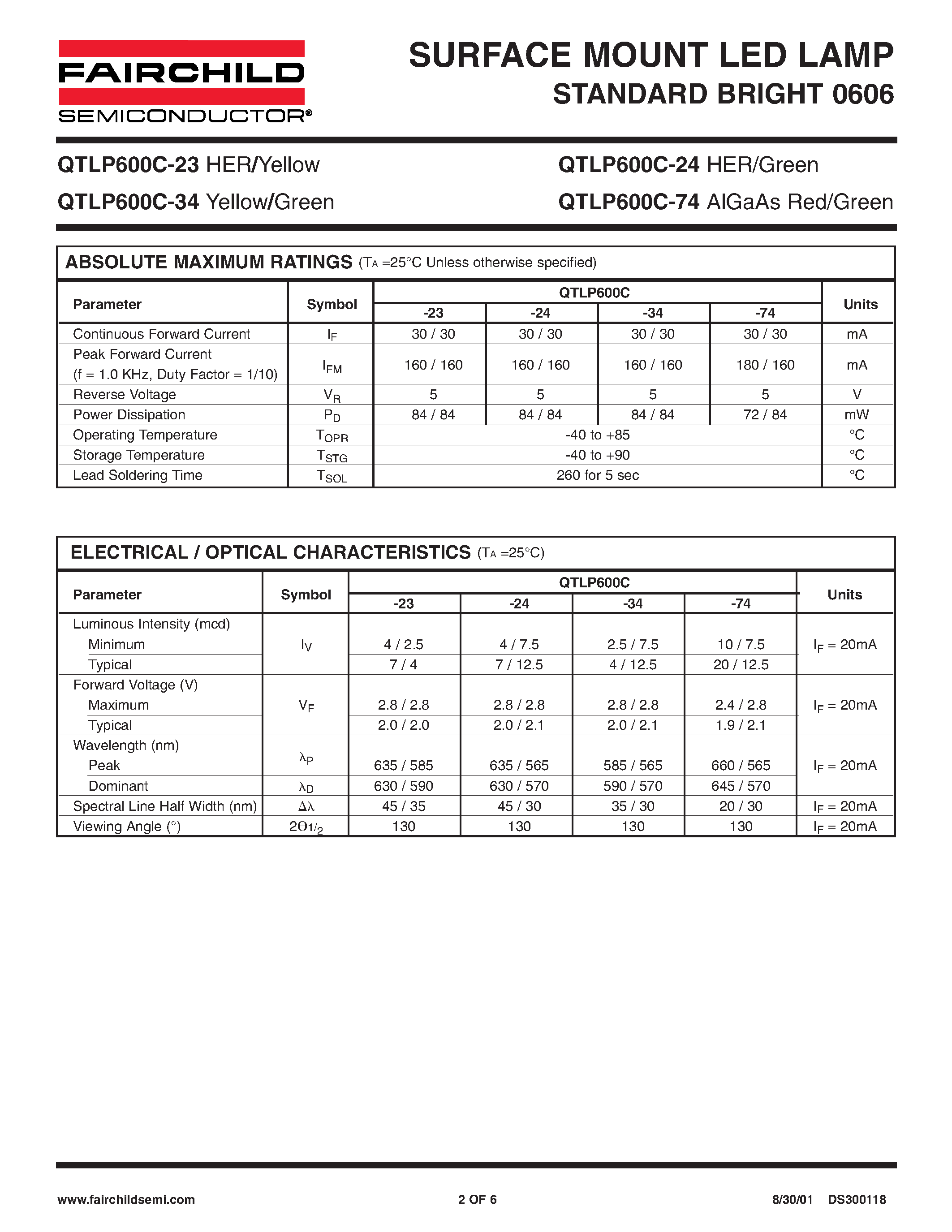 Даташит на микросхему QTLP600C страница 2 Даташит QTLP600C - SURFACE MOUNT LED LAMP STANDARD BRIGHT 0606 страница 2