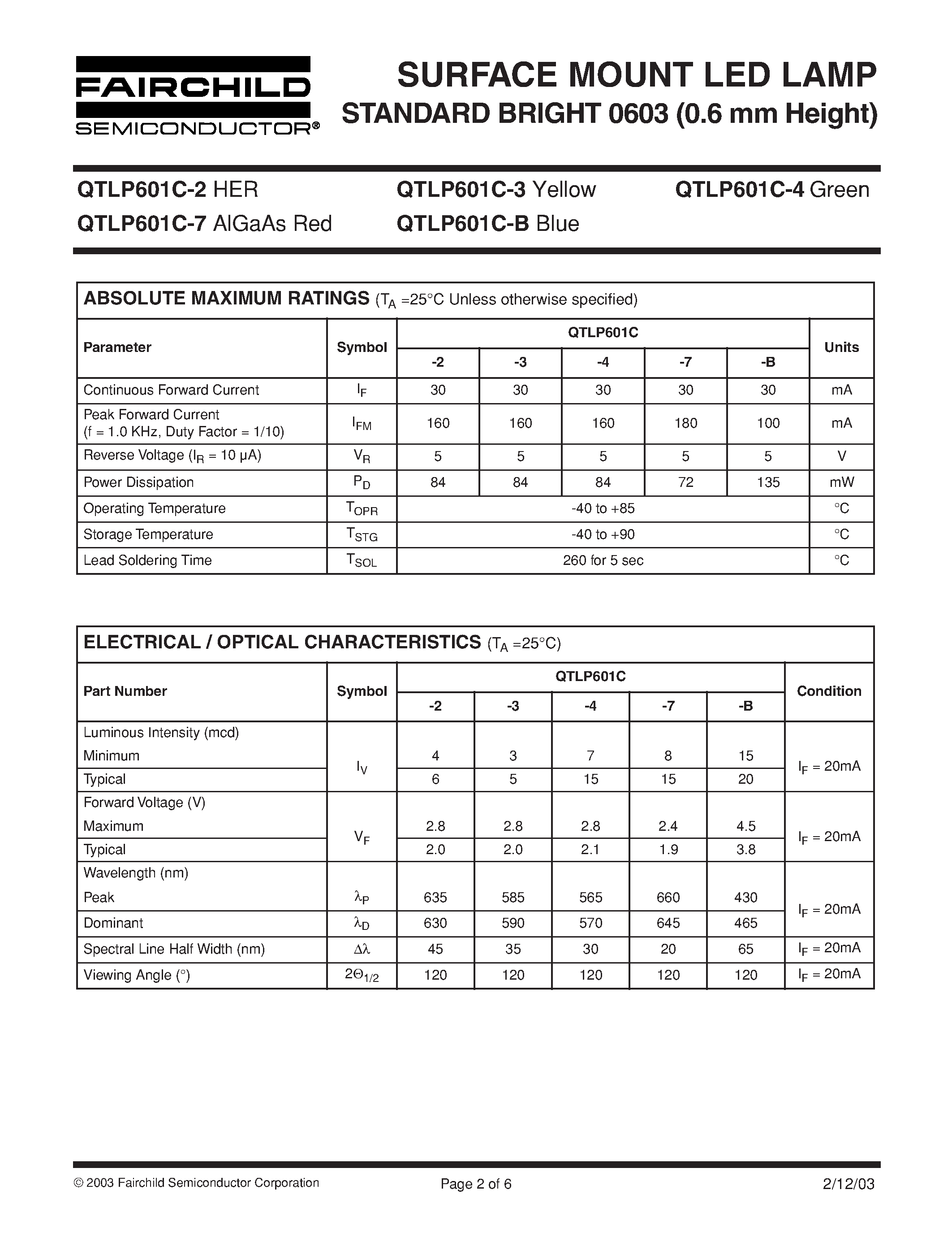 Datasheet QTLP601C-4 - SURFACE MOUNT LED LAMP STANDARD BRIGHT 0603 (0.6 mm Height) page 2