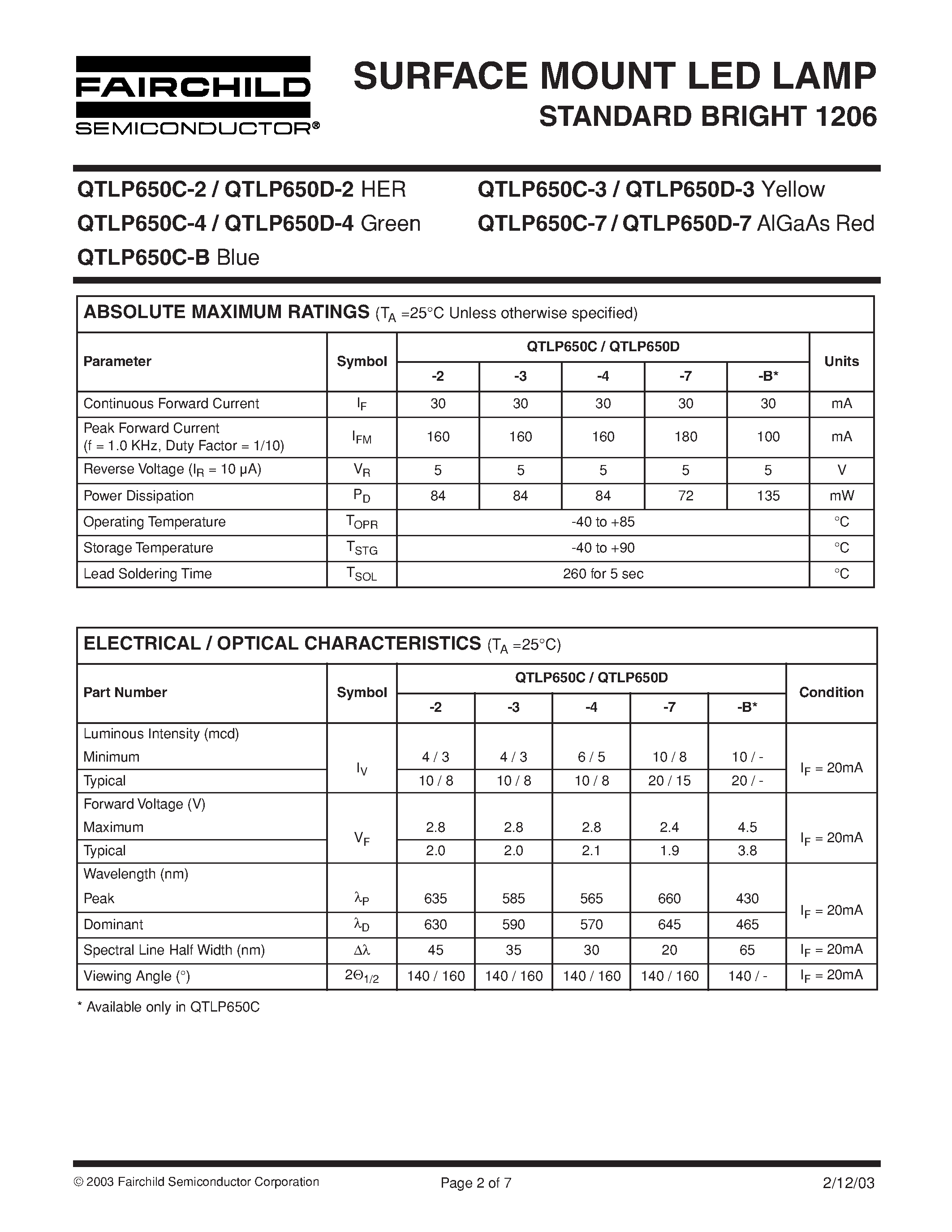Datasheet QTLP650C-3 - SURFACE MOUNT LED LAMP STANDARD BRIGHT 1206 page 2