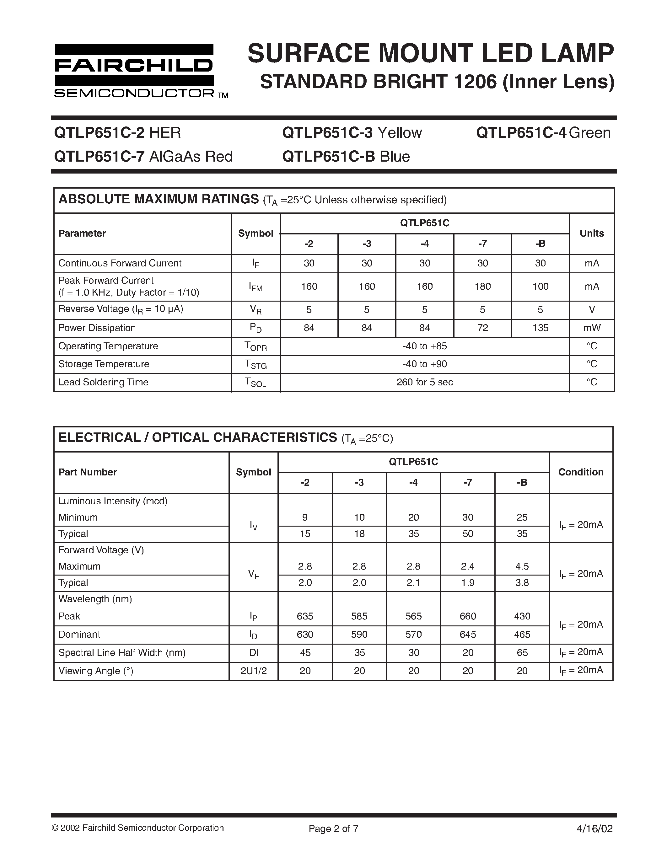 Datasheet QTLP651C-3 - SURFACE MOUNT LED LAMP STANDARD BRIGHT 1206 Inner Lens page 2