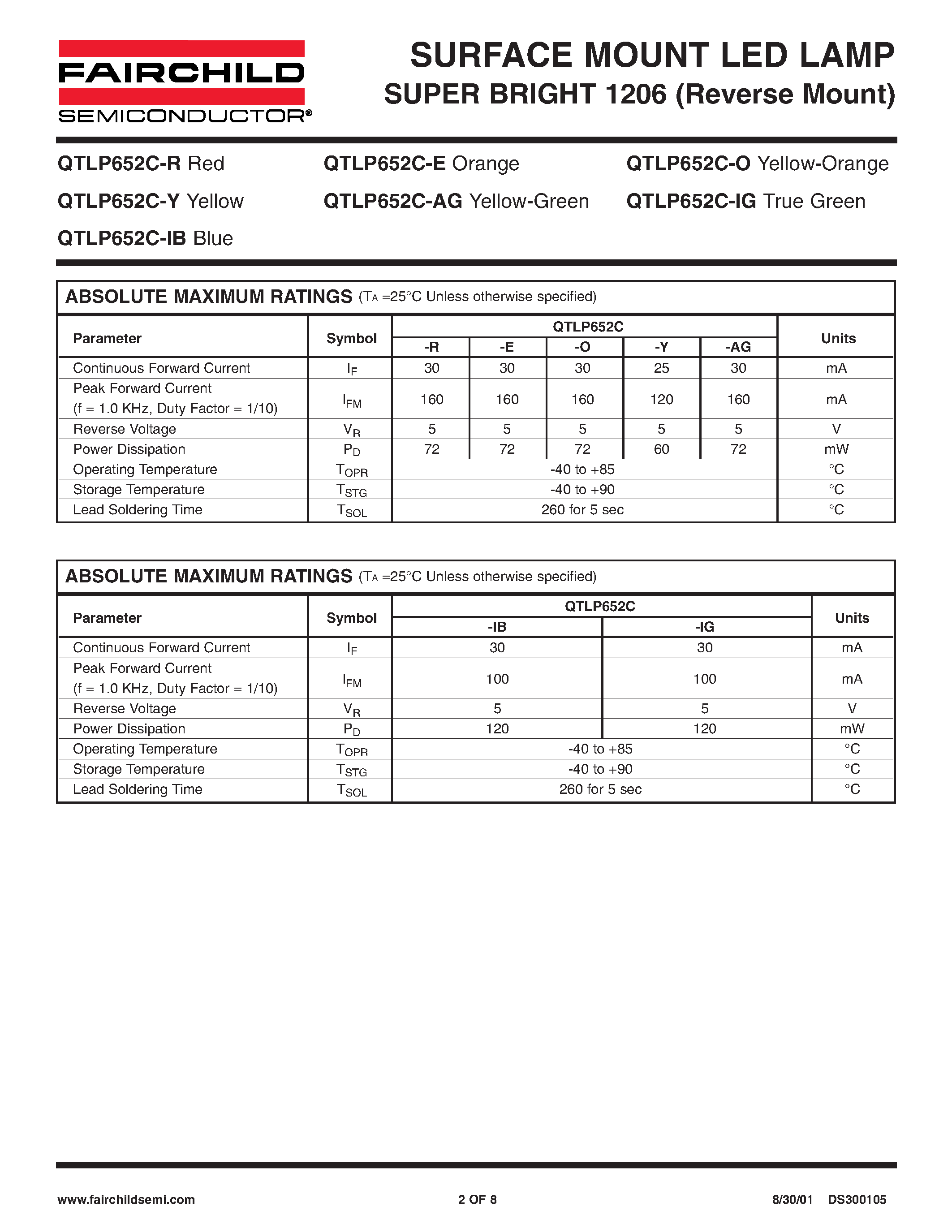 Datasheet QTLP652C-Y page 2 Datasheet QTLP652C-Y - SURFACE MOUNT LED LAMP SUPER BRIGHT 1206 (Reverse Mount) page 2