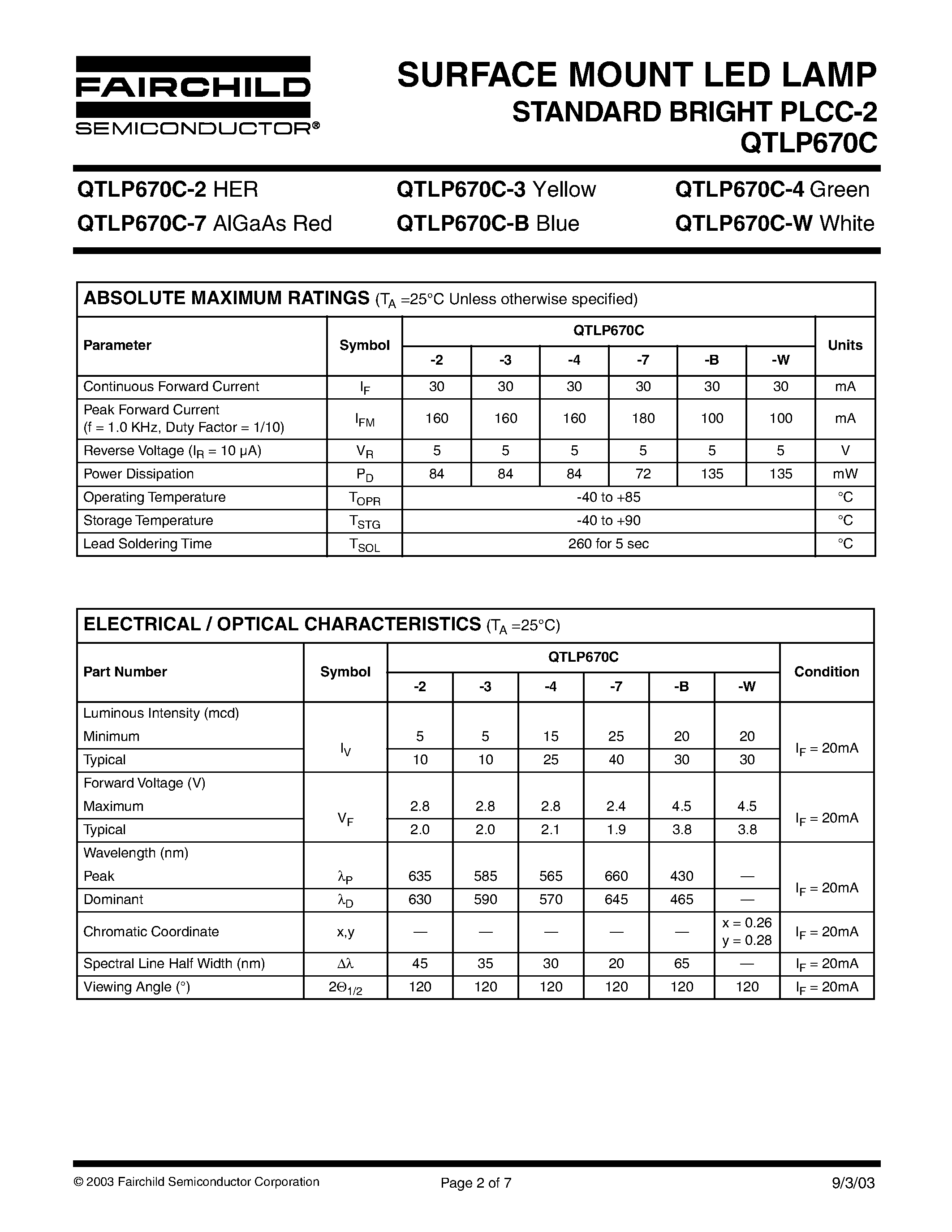 Datasheet QTLP670C-2 - SURFACE MOUNT LED LAMP STANDARD BRIGHT PLCC-2 page 2