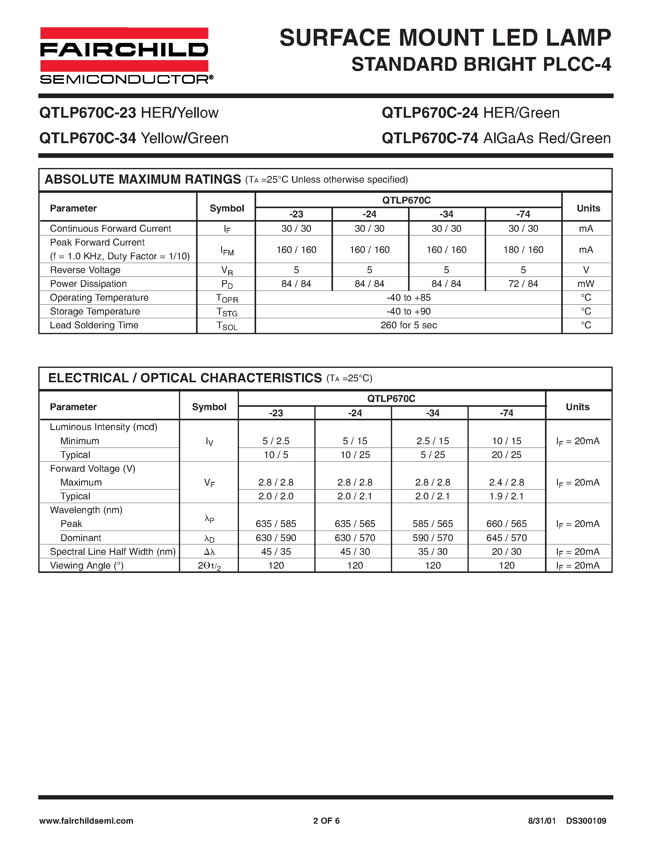 Datasheet QTLP670C-24 page 2 Datasheet QTLP670C-24 - SURFACE MOUNT LED LAMP STANDARD BRIGHT PLCC-4 page 2