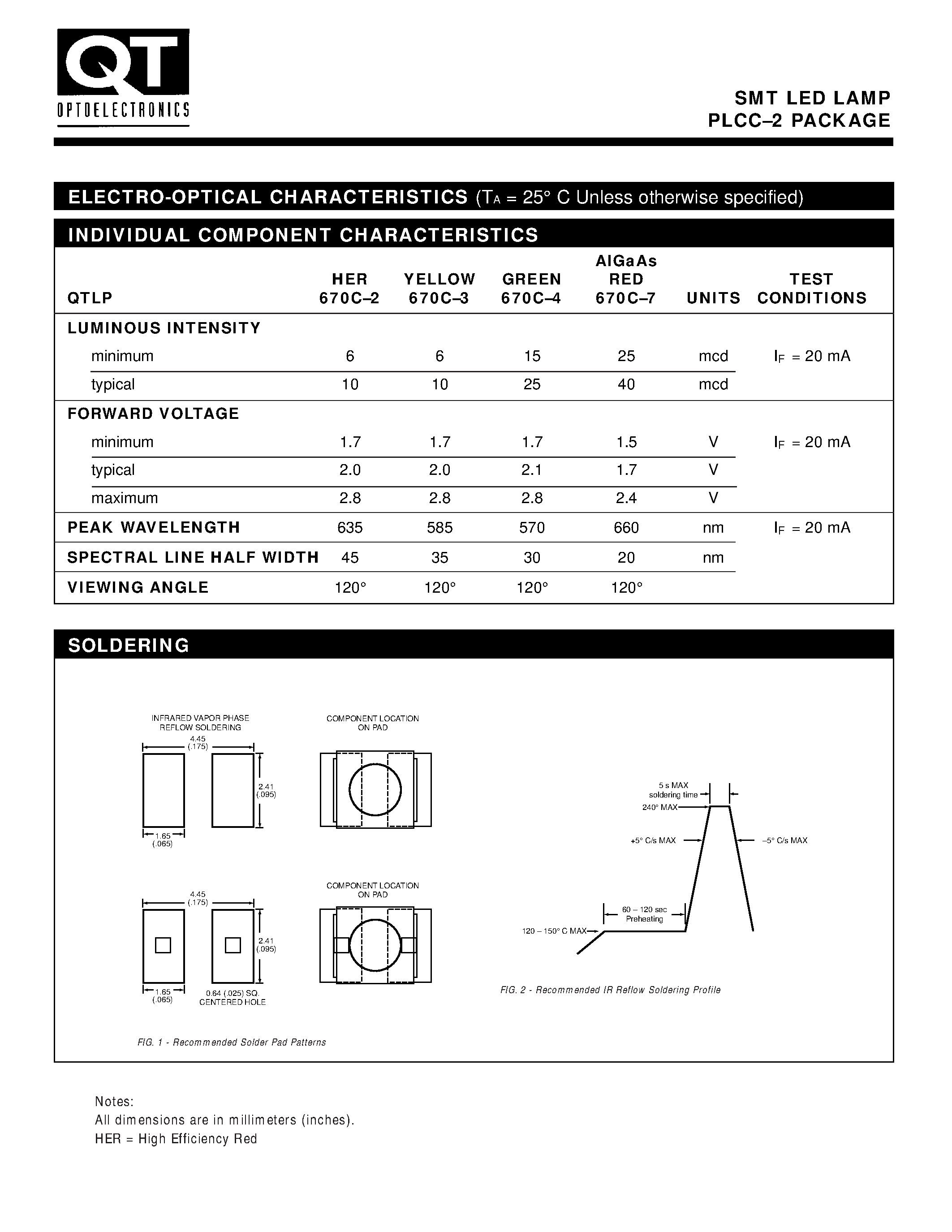 Datasheet QTLP670C-4 - SMT LED LAMP PLCC-2 PACKAGE page 2