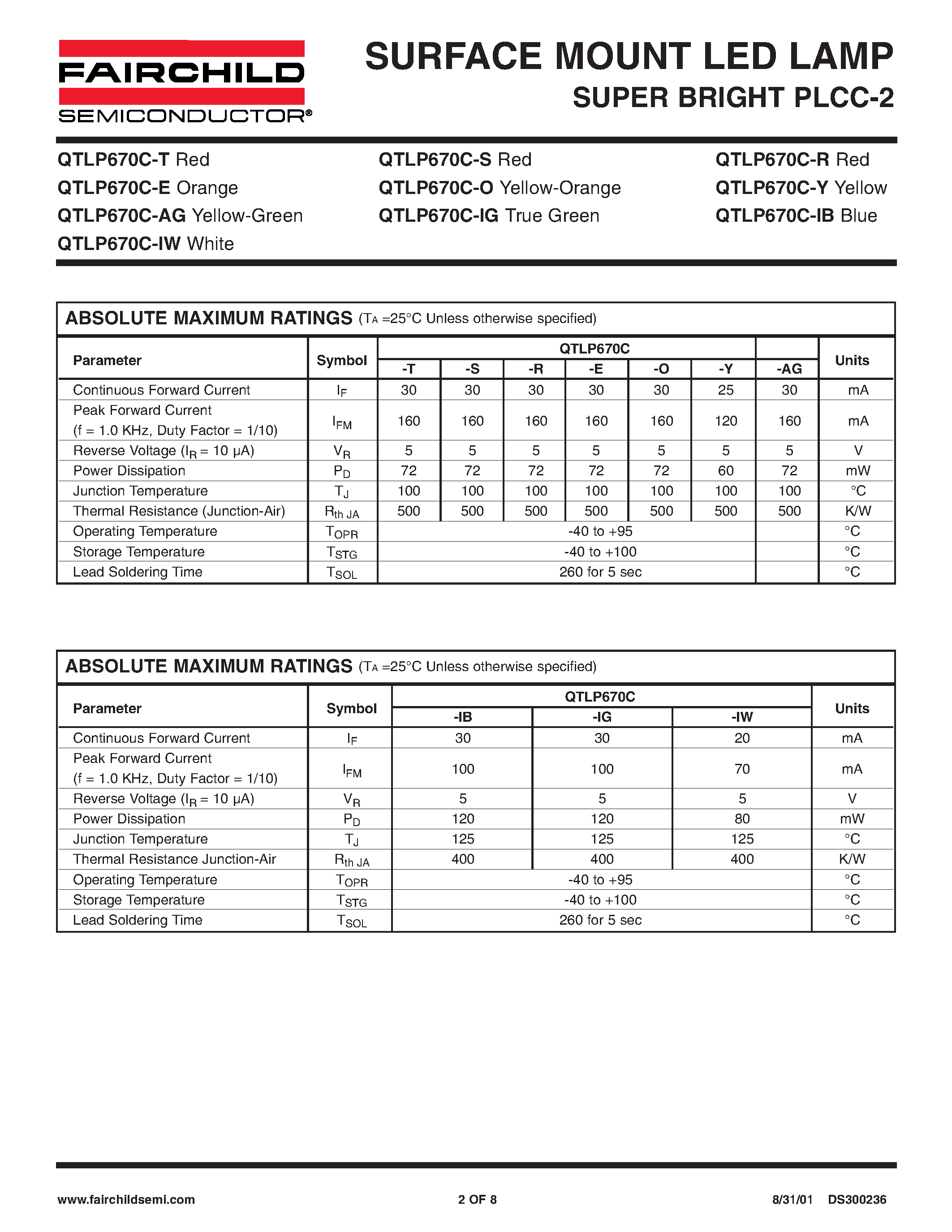 Datasheet QTLP670C-T - SURFACE MOUNT LED LAMP page 2