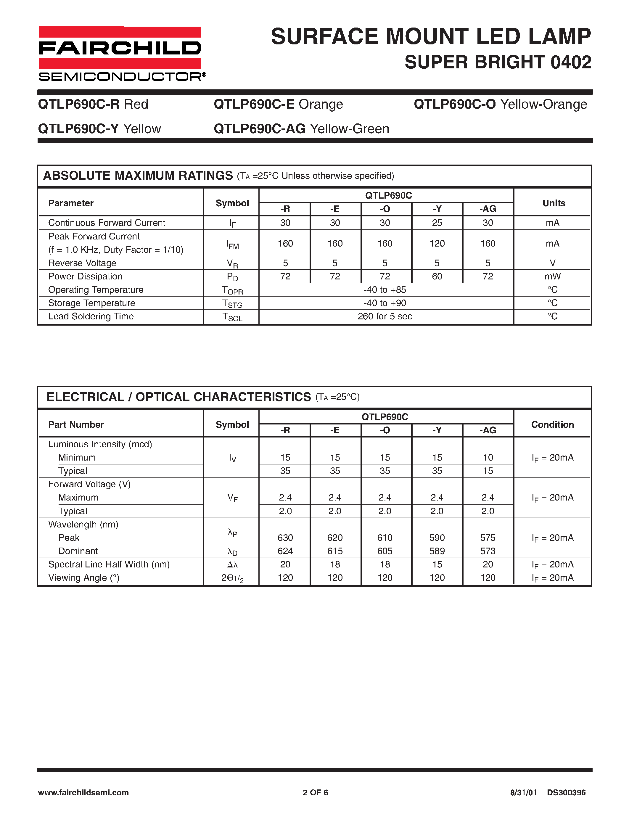 Datasheet QTLP690C-Y - SURFACE MOUNT LED LAMP SUPER BRIGHT 0402 page 2