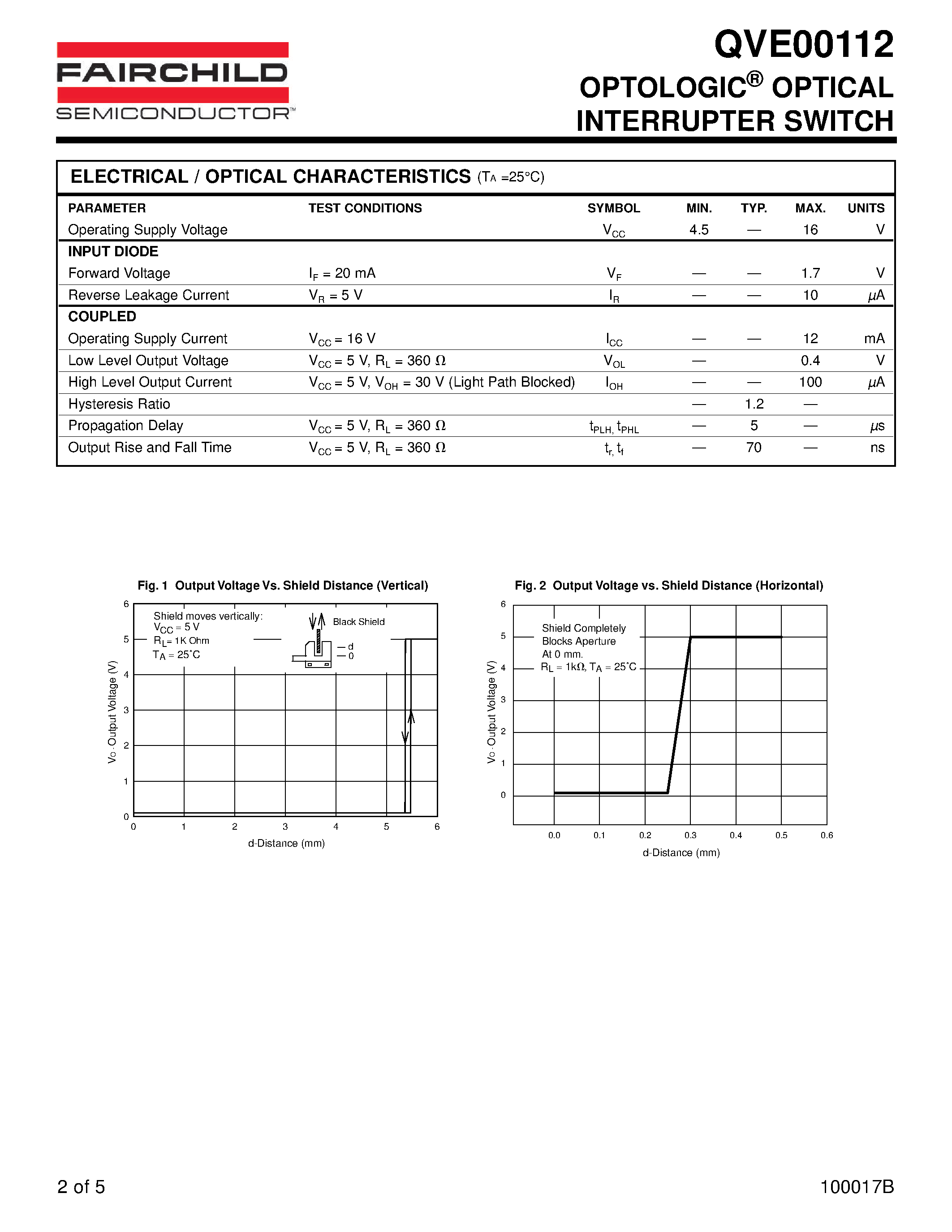 Datasheet QVE00112 - OPTOLOGIC OPTICAL INTERRUPTER SWITCH page 2