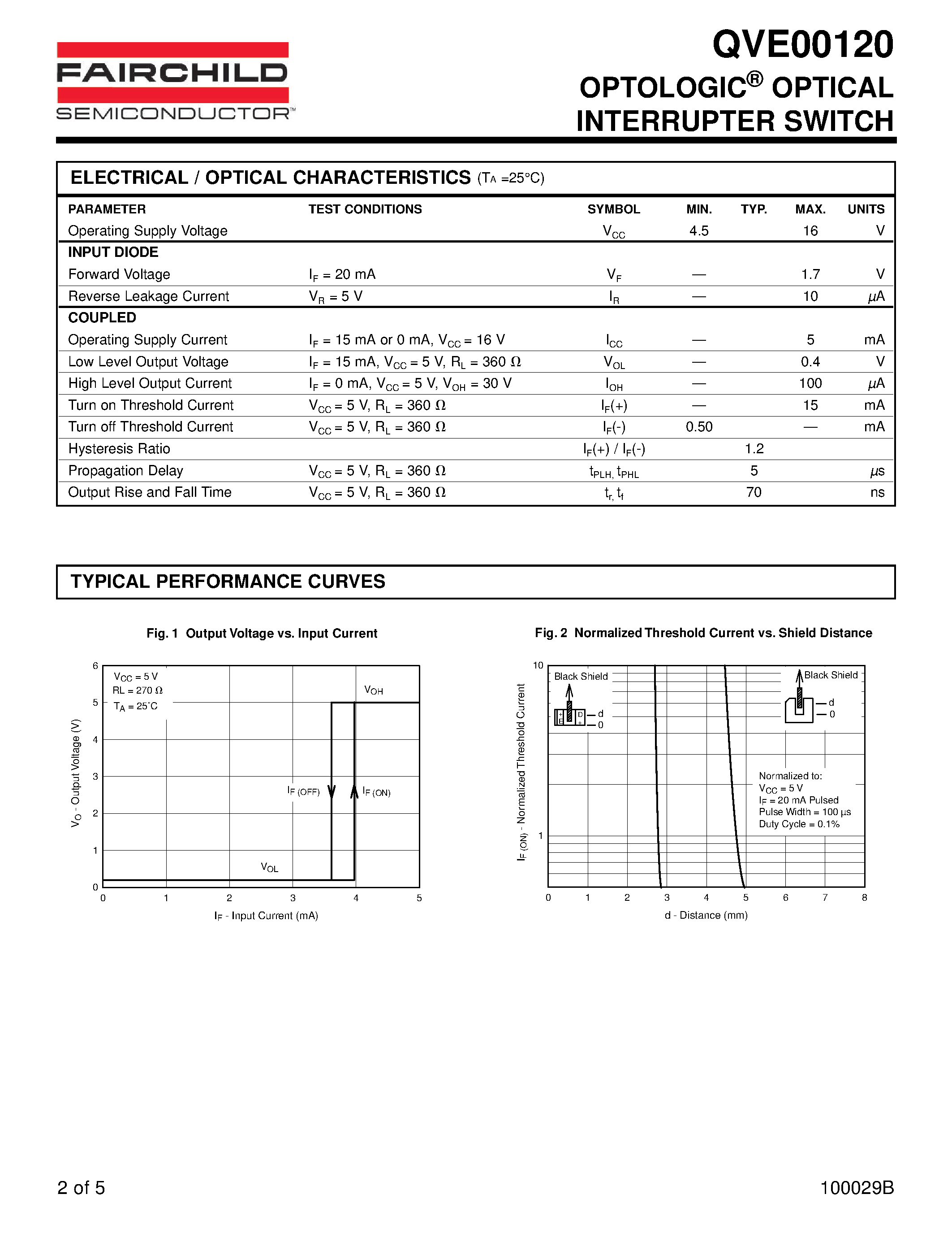 Datasheet QVE00120 - OPTOLOGIC OPTICAL INTERRUPTER SWITCH page 2