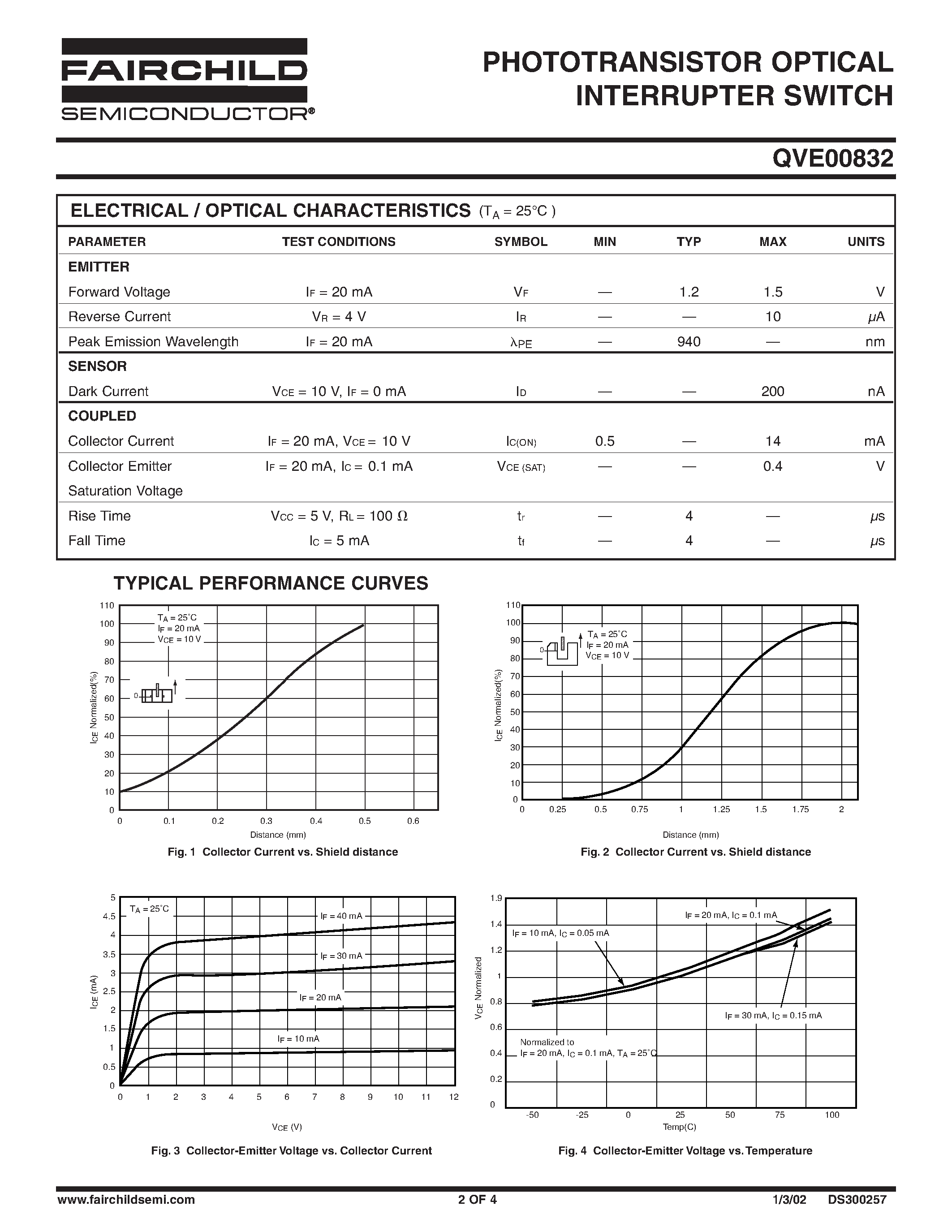Datasheet QVE00832 - PHOTOTRANSISTOR OPTICAL INTERRUPTER SWITCH page 2