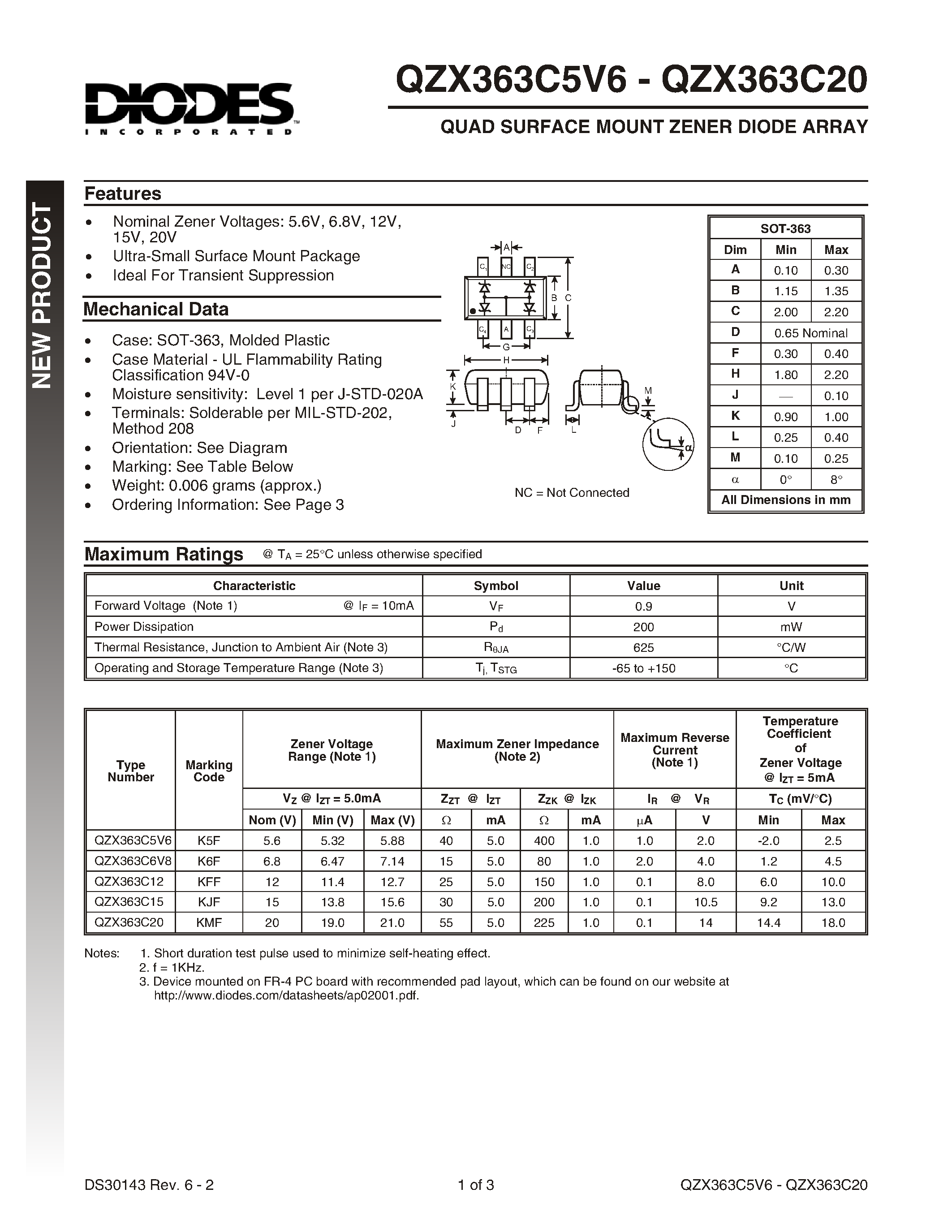 Datasheet QZX363C15 - QUAD SURFACE MOUNT DIODE ARRAY page 1