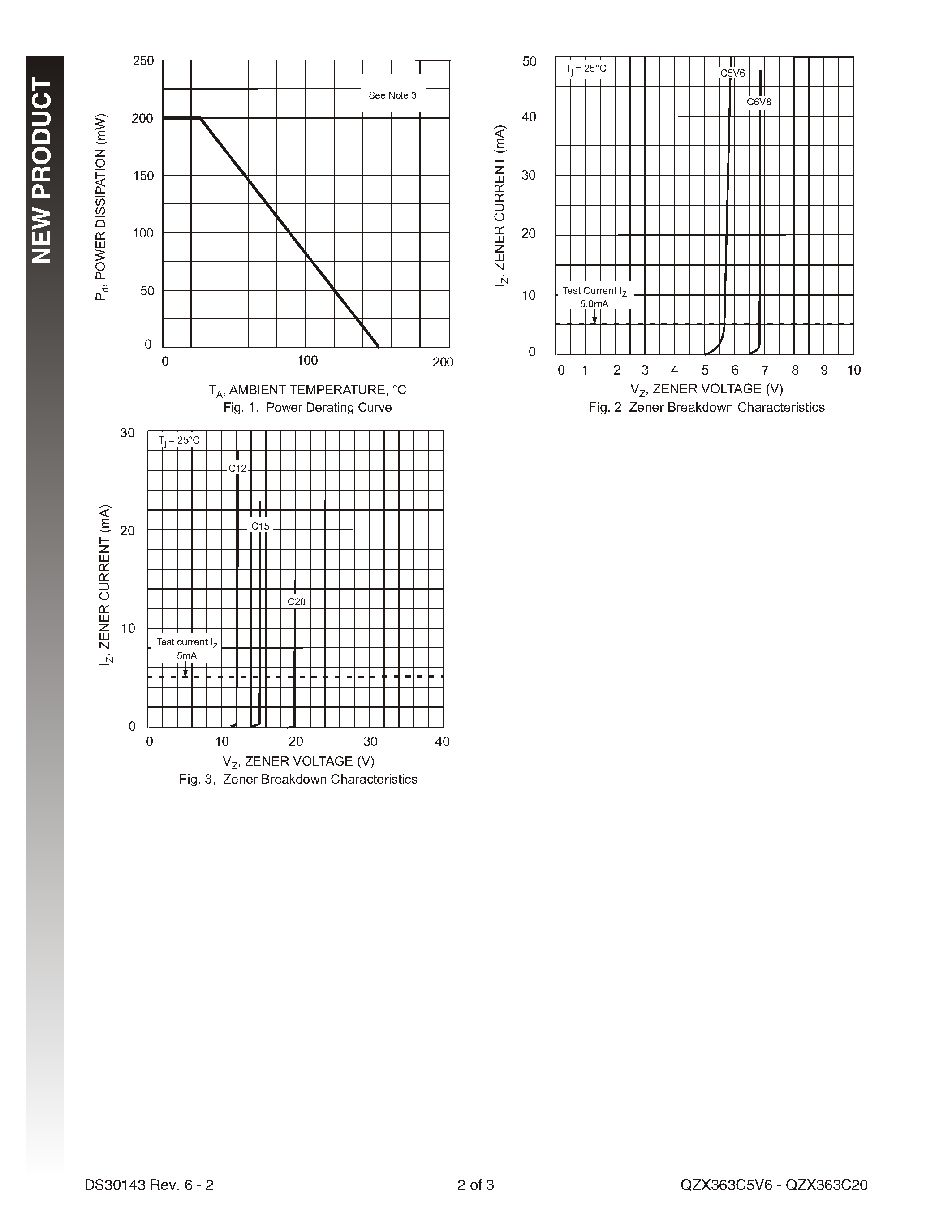 Datasheet QZX363C15 - QUAD SURFACE MOUNT DIODE ARRAY page 2