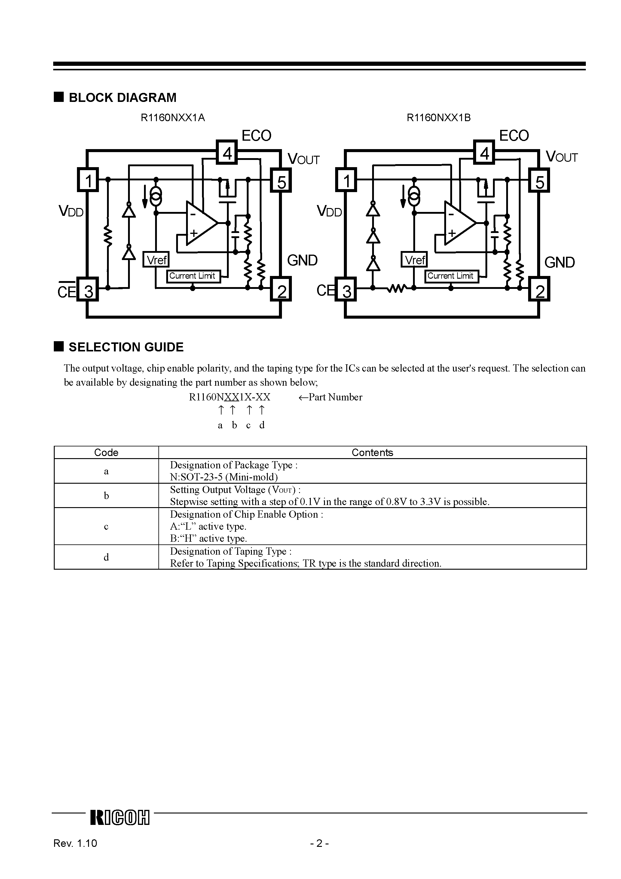 Datasheet R1160N261B - SOT23-5 3-MODE 200mA LDO REGULATOR page 2