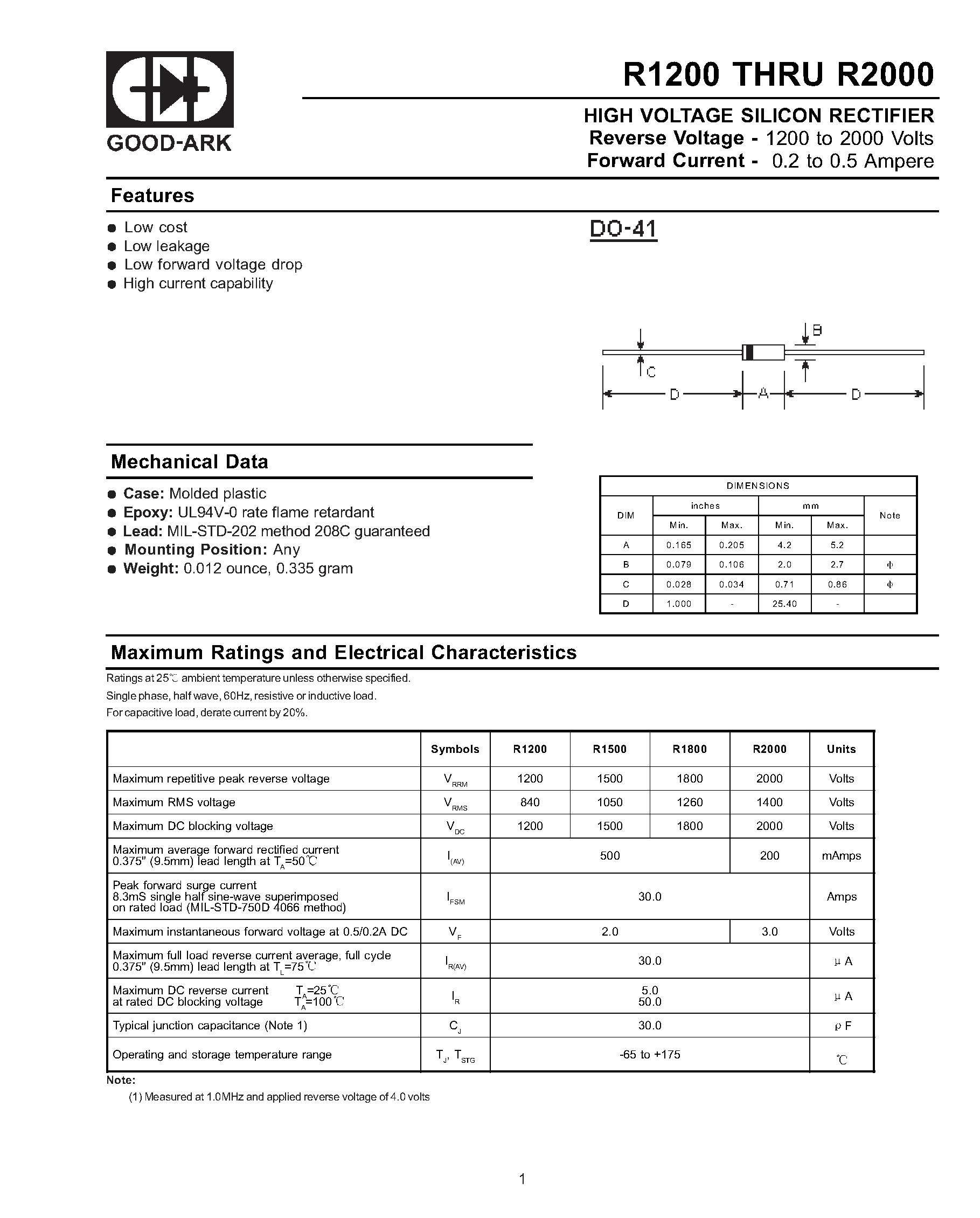 Даташит R1200 - HIGH VOLTAGE SILICON RECTIFIER страница 1