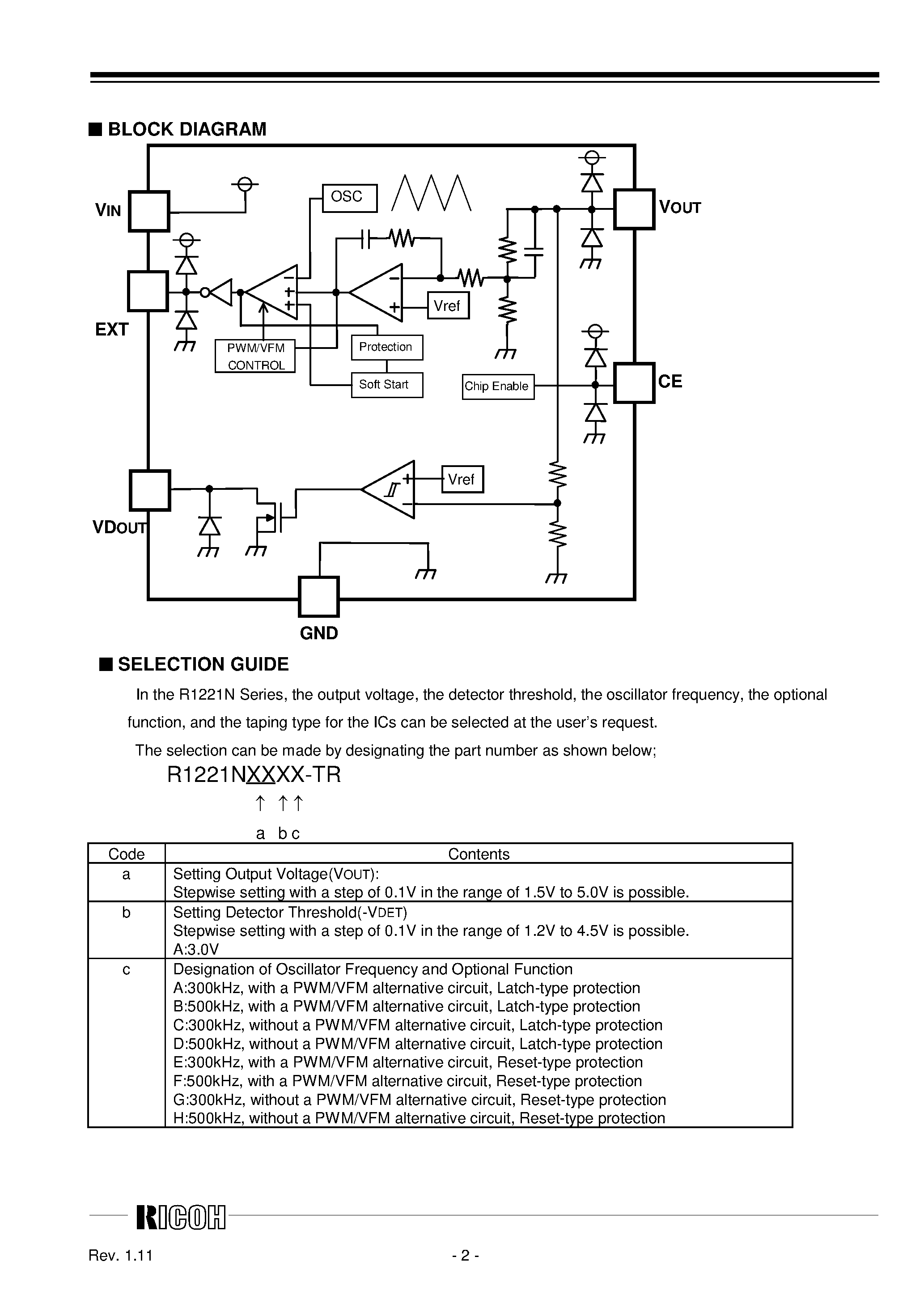 Datasheet R1221N33AG-TR page 2 Datasheet R1221N33AG-TR - Step-down DC/DC Converter with Voltage Detector page 2
