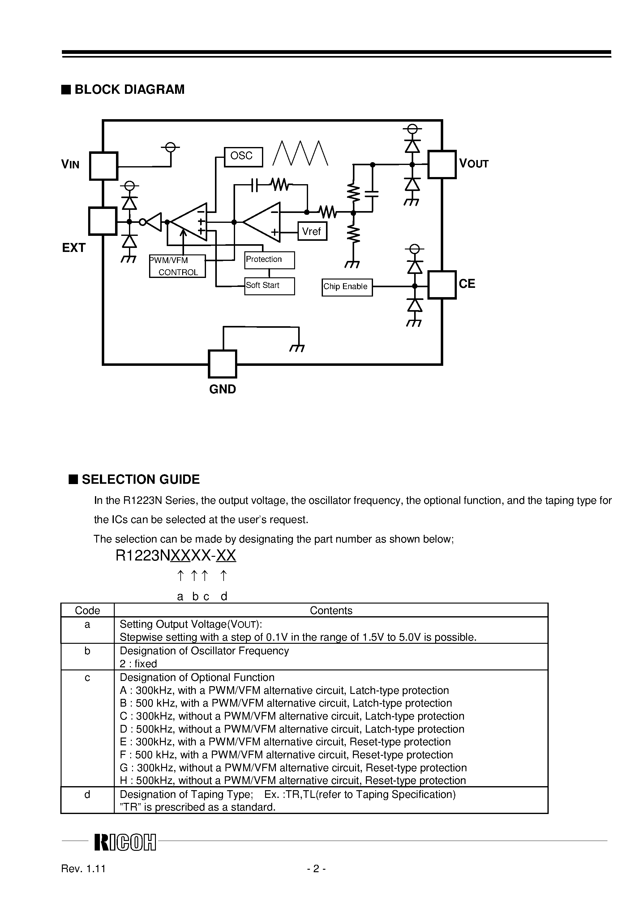 Datasheet R1223N152F-TR - PWM/VFM Step-down DC/DC Converter page 2