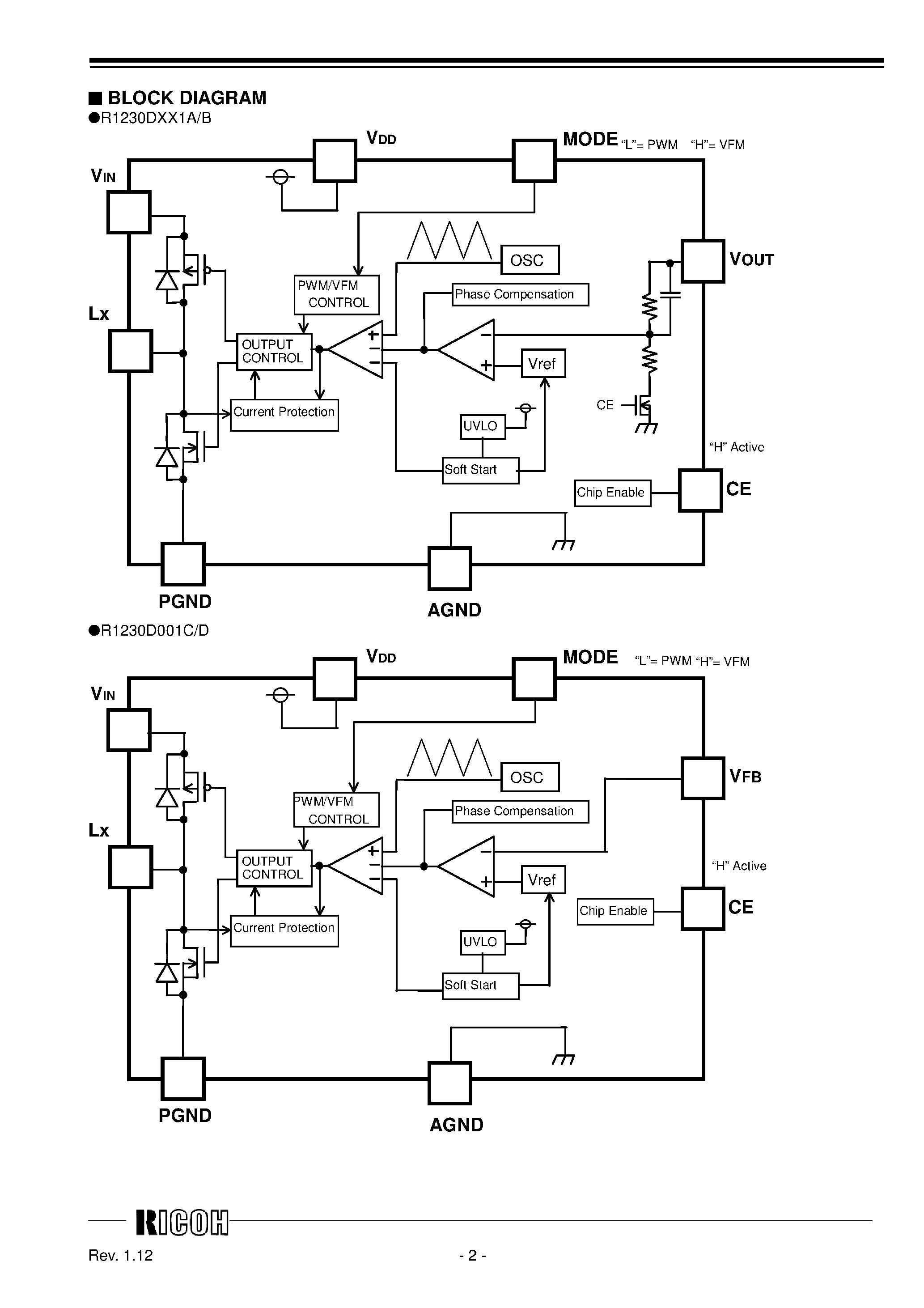 Datasheet R1230D001D-TL page 2 Datasheet R1230D001D-TL - PWM/VFM Step-down DC/DC Converter with Synchronous Rectifier page 2