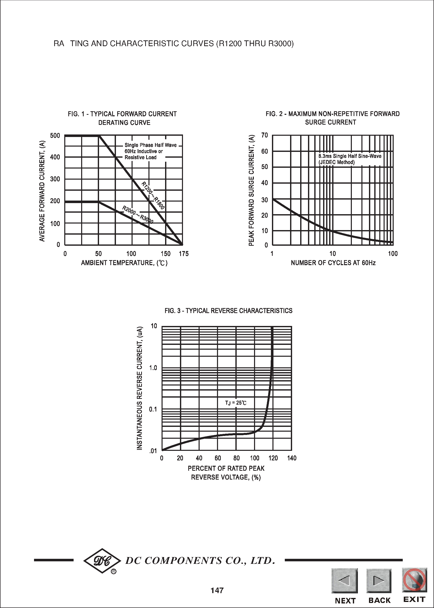 Даташит R1800 - TECHNICAL SPECIFICATIONS OF HIGH VOLTAGE SILICON RECTIFIER страница 2