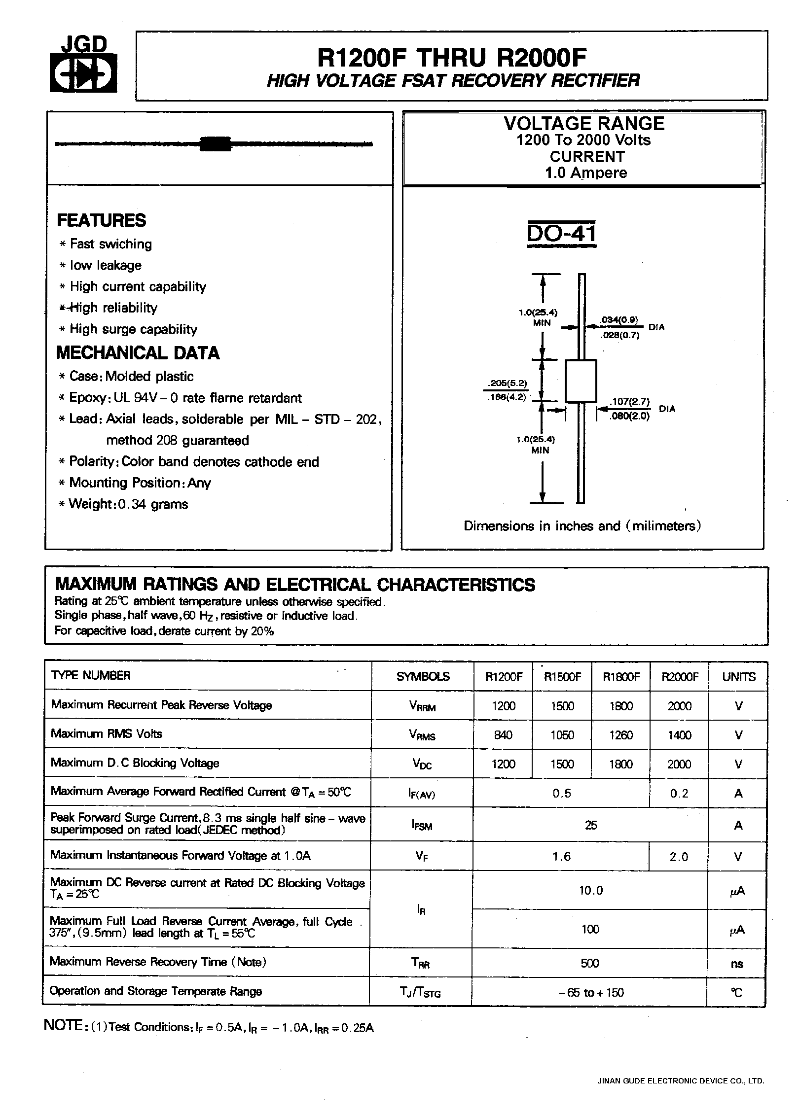 Datasheet R1800F page 1 Datasheet R1800F - HIGH VOLTAGE FAST RECOVERY RECTIFIERS page 1