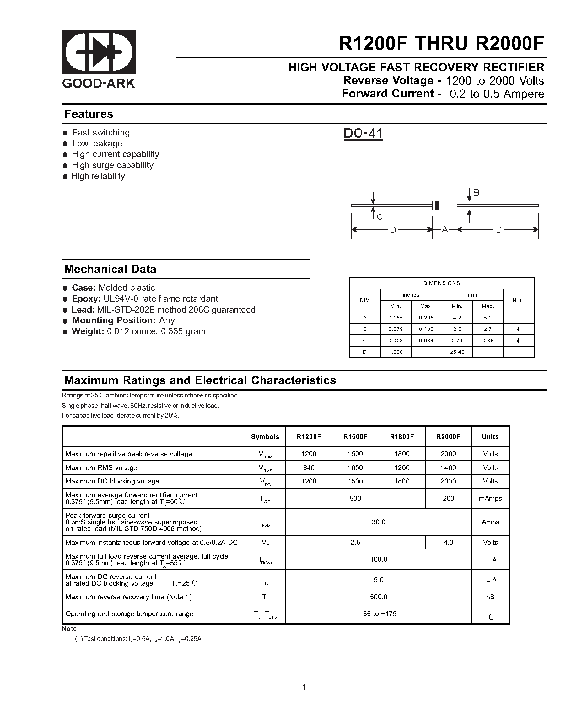 Даташит R1800F - HIGH VOLTAGE FAST RECOVERY RECTIFIER страница 1