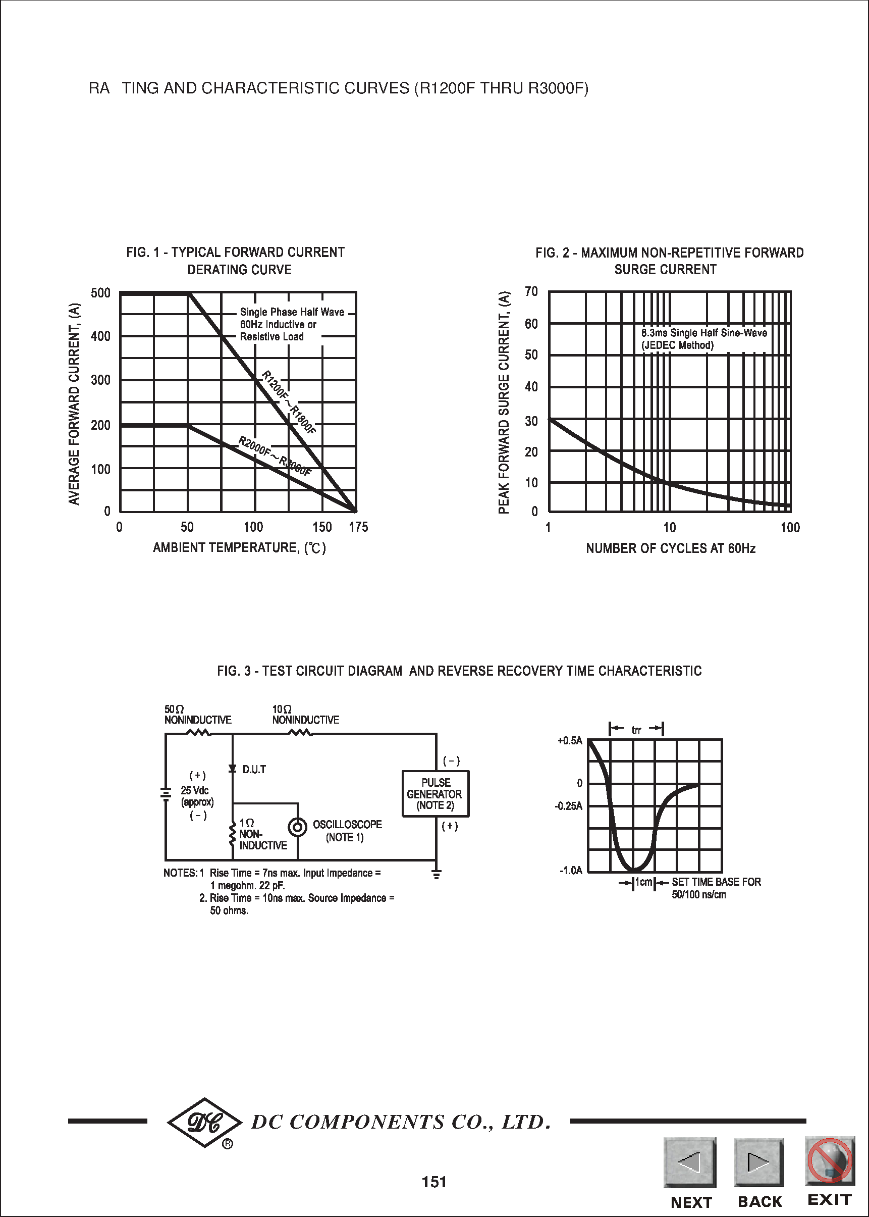 Datasheet R1LP0408CSB-5SI - Wide Temperature Range Version 4 M SRAM (512-kword 8-bit) page 2