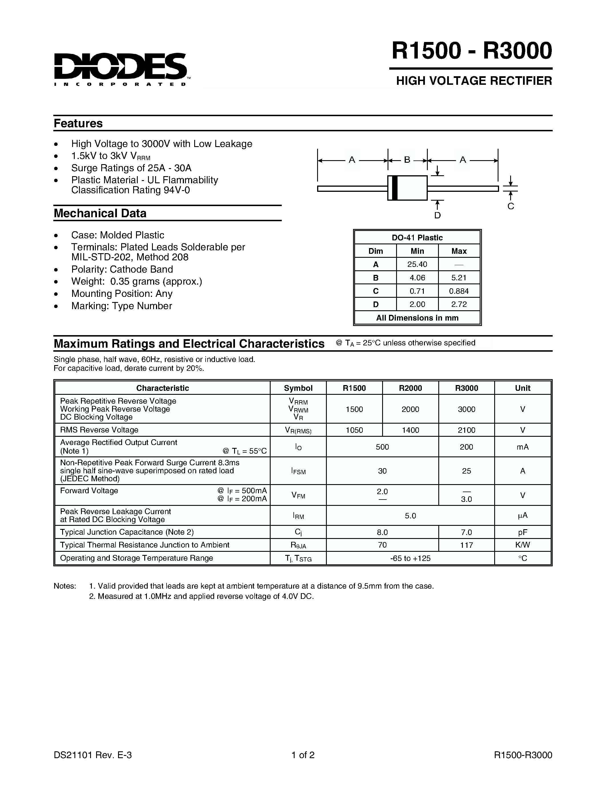 Даташит R2000 - 500 Milliamp High Voltage Silicon Rectifier 1200 to 2000 Volts страница 1