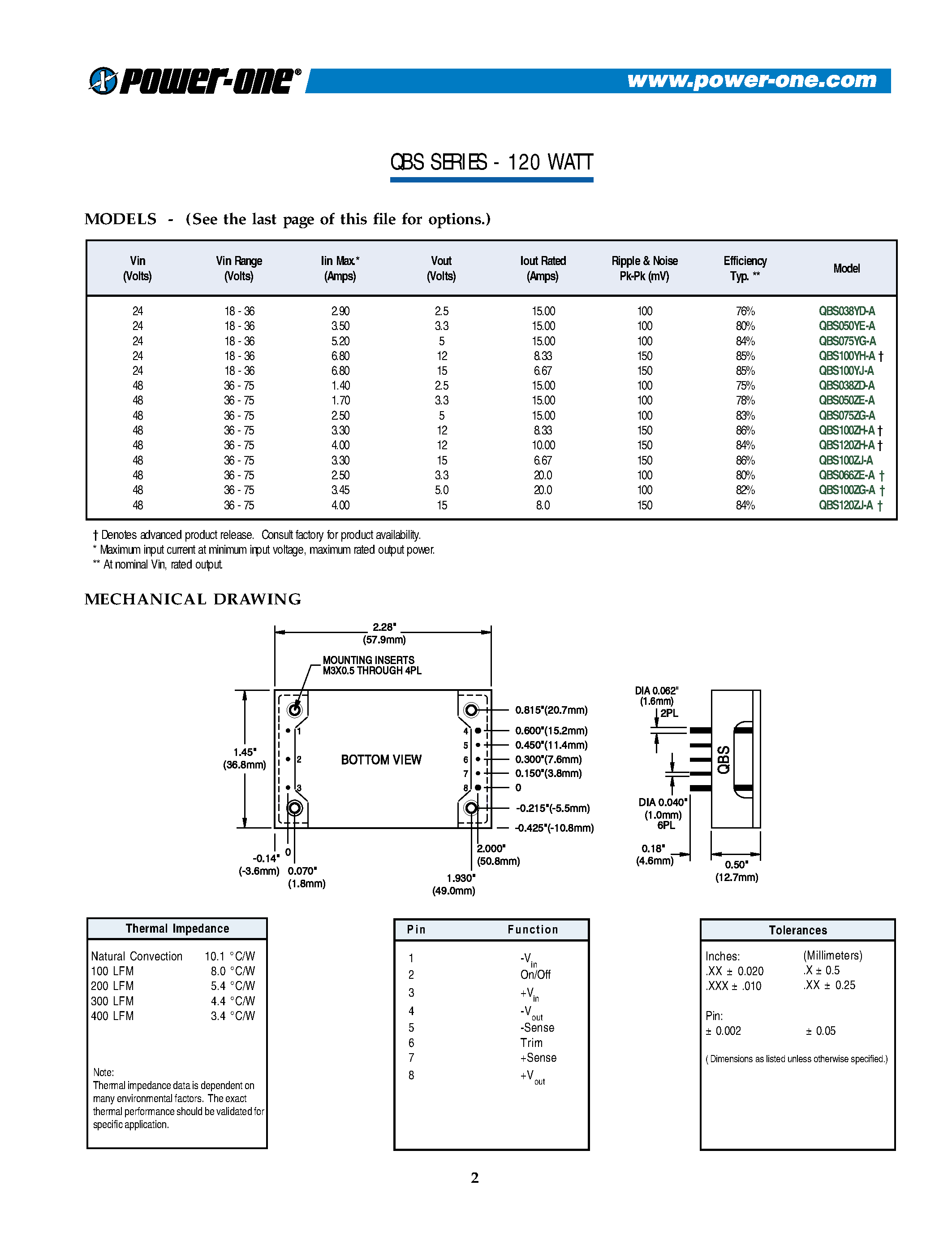 Datasheet QBS120ZJ-A - Quarter-Brick page 2