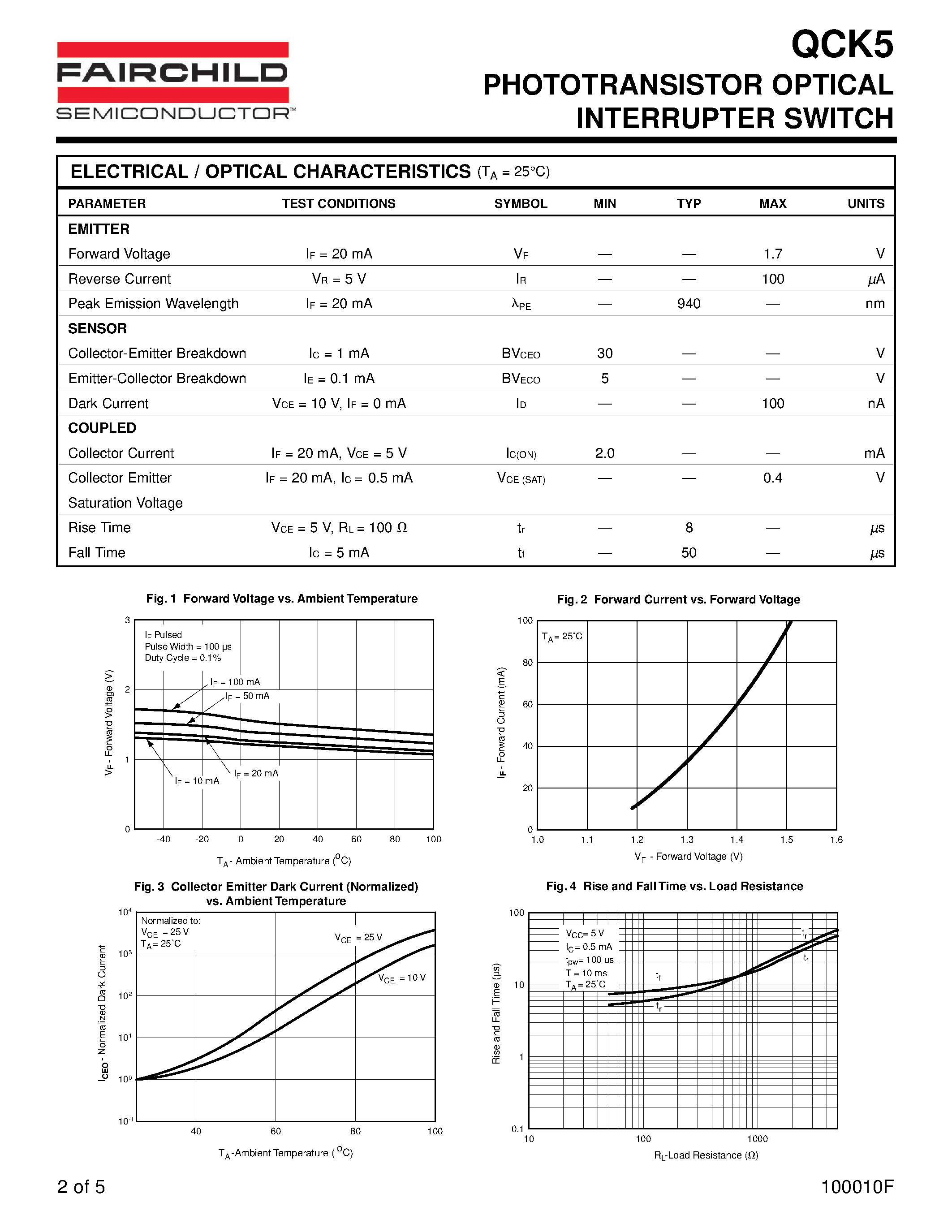 Datasheet QCK5 page 2 Datasheet QCK5 - PHOTOTRANSISTOR OPTICAL INTERRUPTER SWITCH page 2