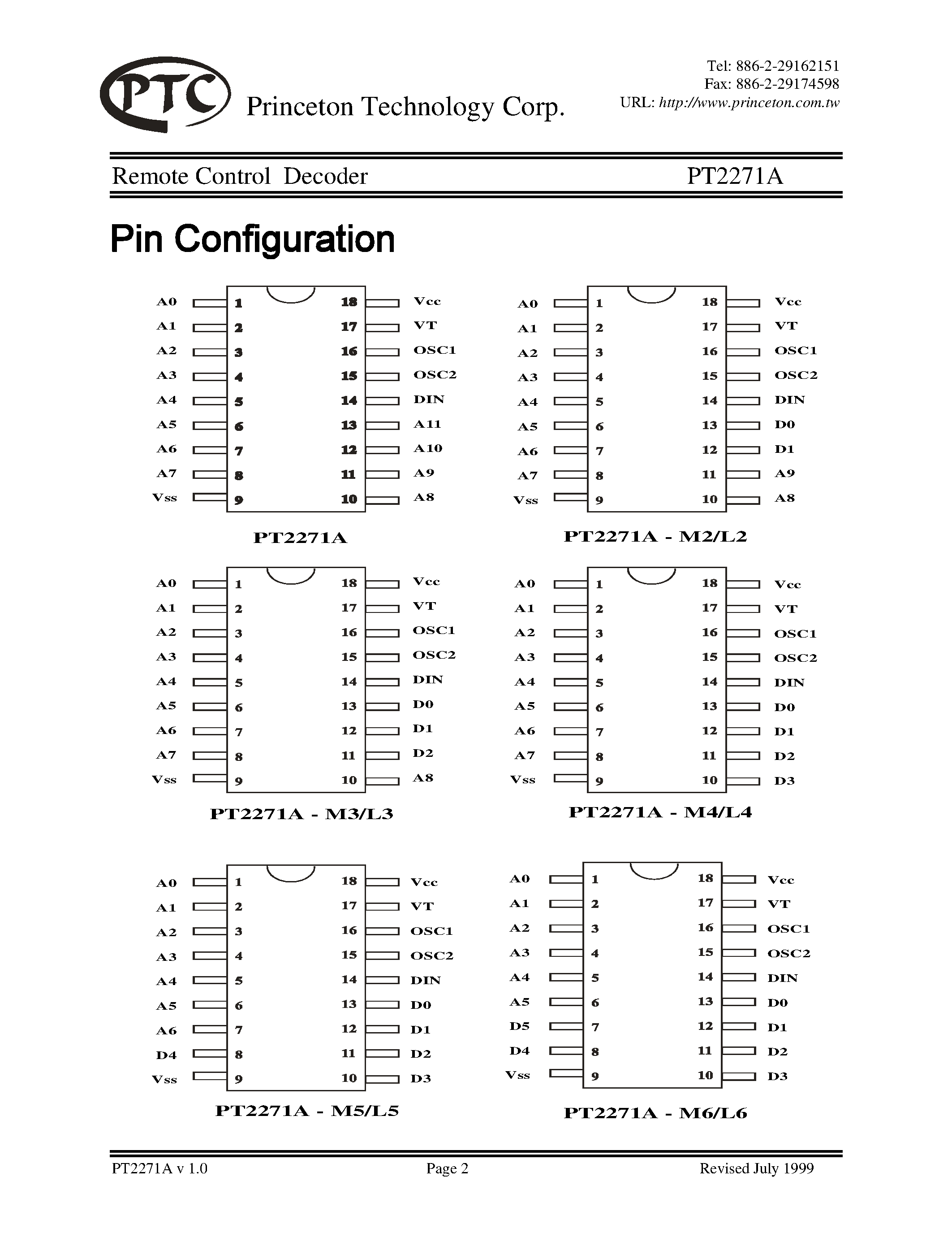 Datasheet PT2271A-S page 2 Datasheet PT2271A-S - Remote Control Decoder page 2