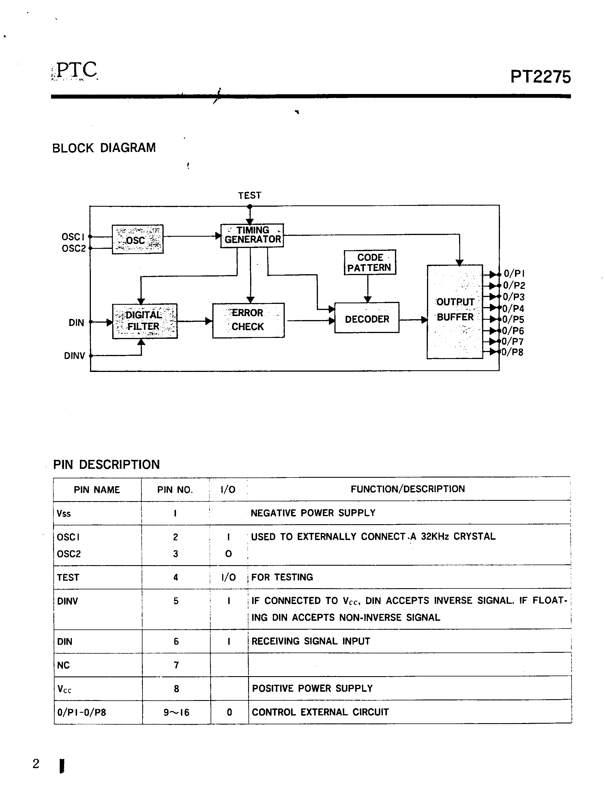 Datasheet PT2275 - Fan Remote Control page 2