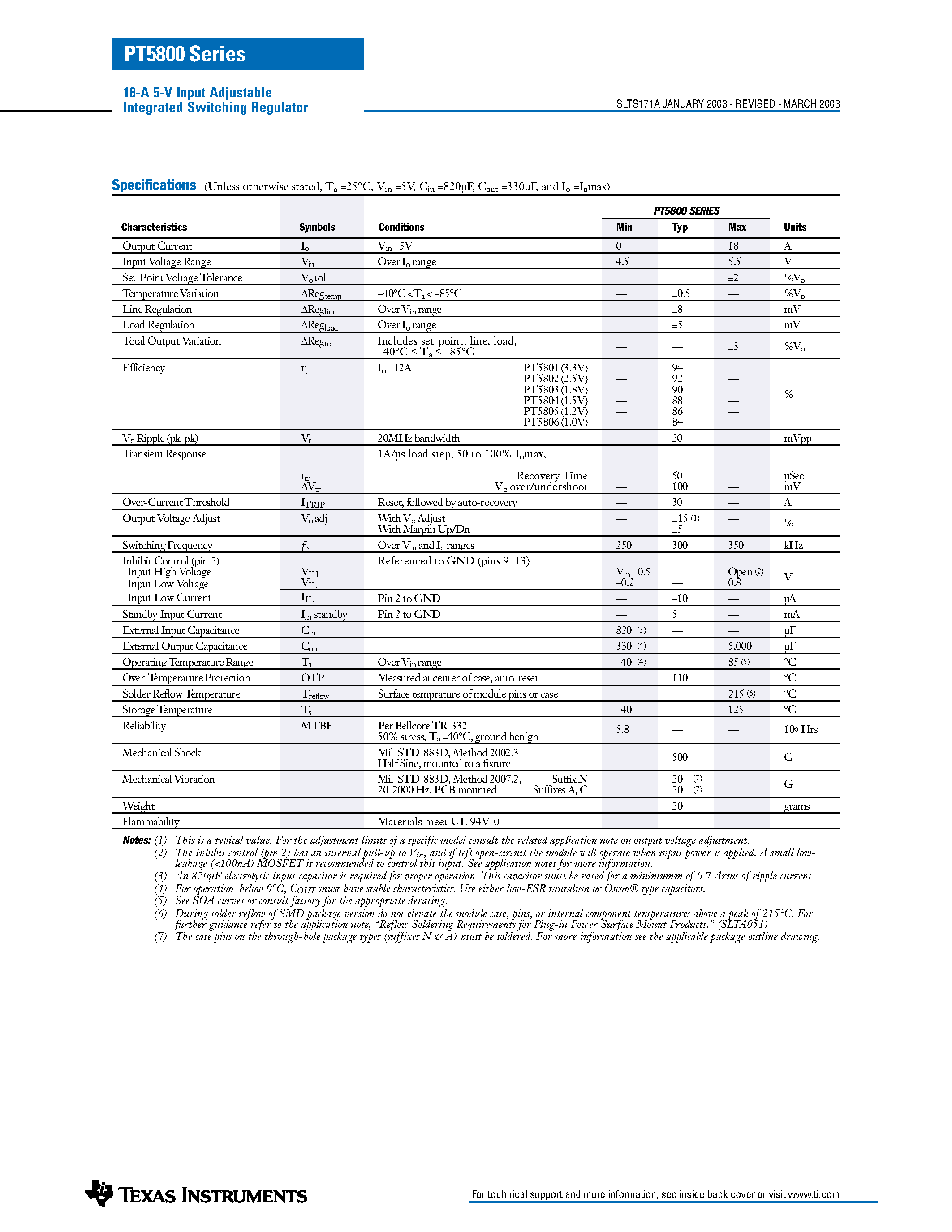 Datasheet PT5800 - 18-A 5-V Input Adjustable Integrated Switching Regulator page 2