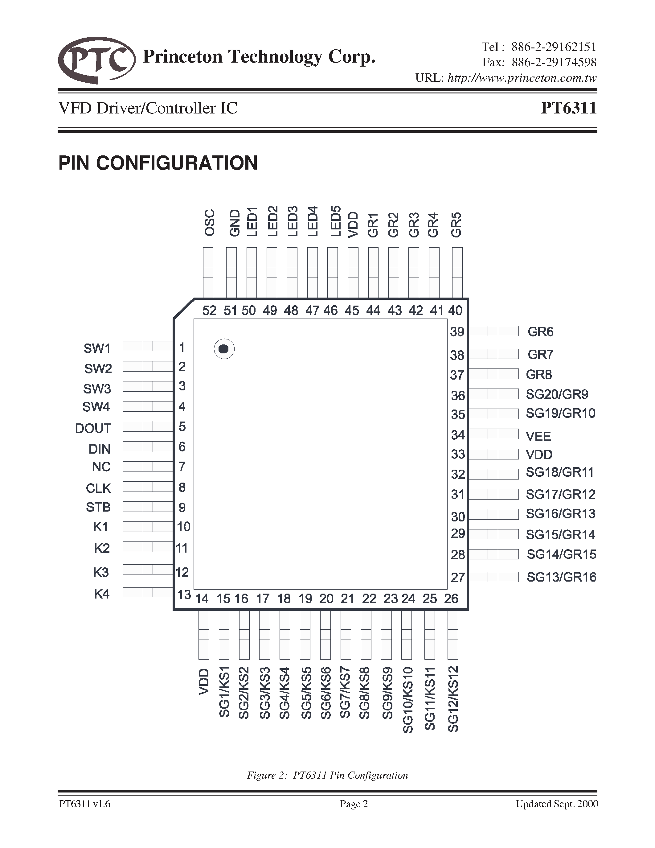 Даташит PT6311 - VFD Driver/Controller IC страница 2