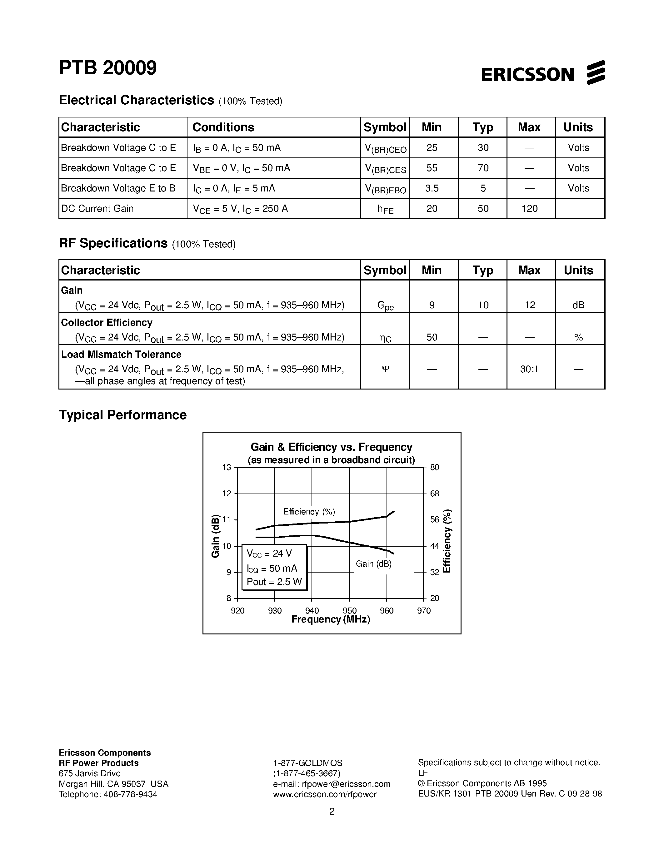Datasheet PTB20009 page 2 Datasheet PTB20009 - 2.5 Watts/ 935-960 MHz Cellular Radio RF Power Transistor page 2