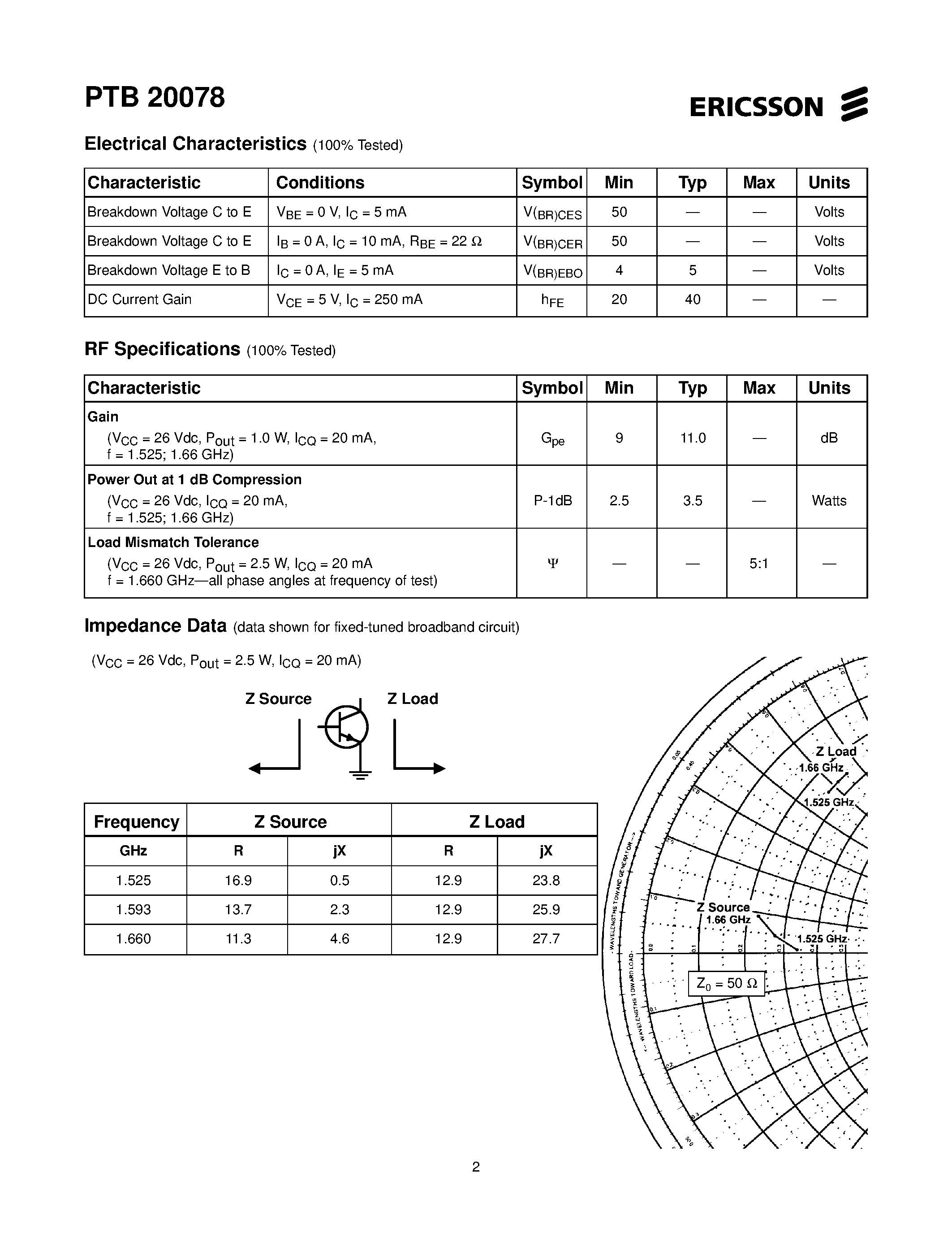 Datasheet PTB20078 page 2 Datasheet PTB20078 - 2.5 Watts/ 1525-1660 MHz INMARSAT RF Power Transistor page 2
