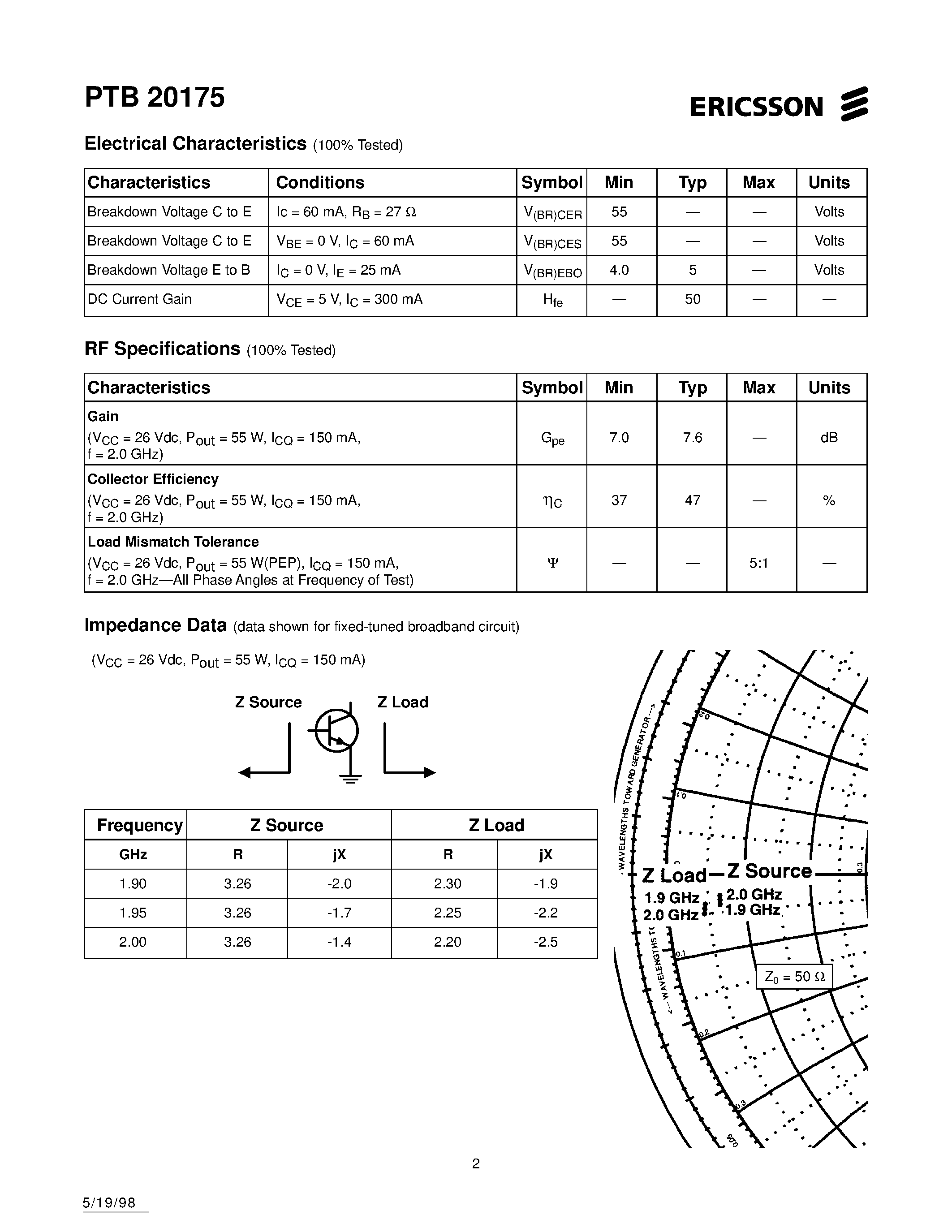Datasheet PTB20175 - 55 Watts/ 1.9-2.0 GHz Cellular Radio RF Power Transistor page 2