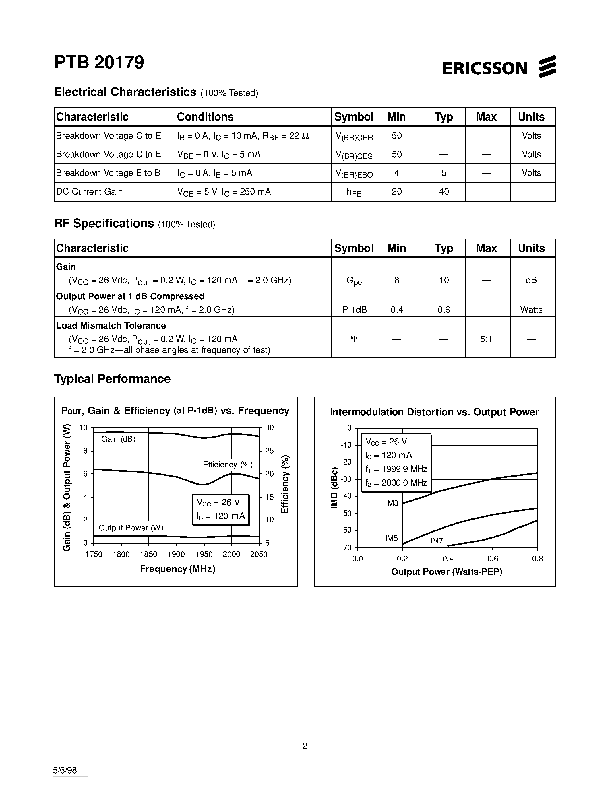 Datasheet PTB20179 - 0.4 Watt/ 1.8-2.0 GHz Cellular Radio RF Power Transistor page 2