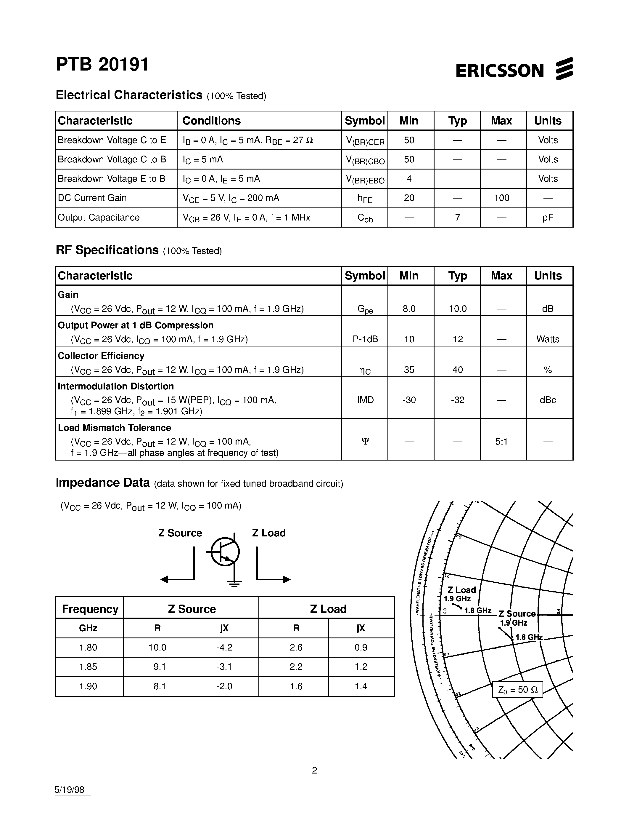 Даташит на микросхему PTB20191 страница 2 Даташит PTB20191 - 12 Watts/ 1.78-1.92 GHz RF Power Transistor страница 2