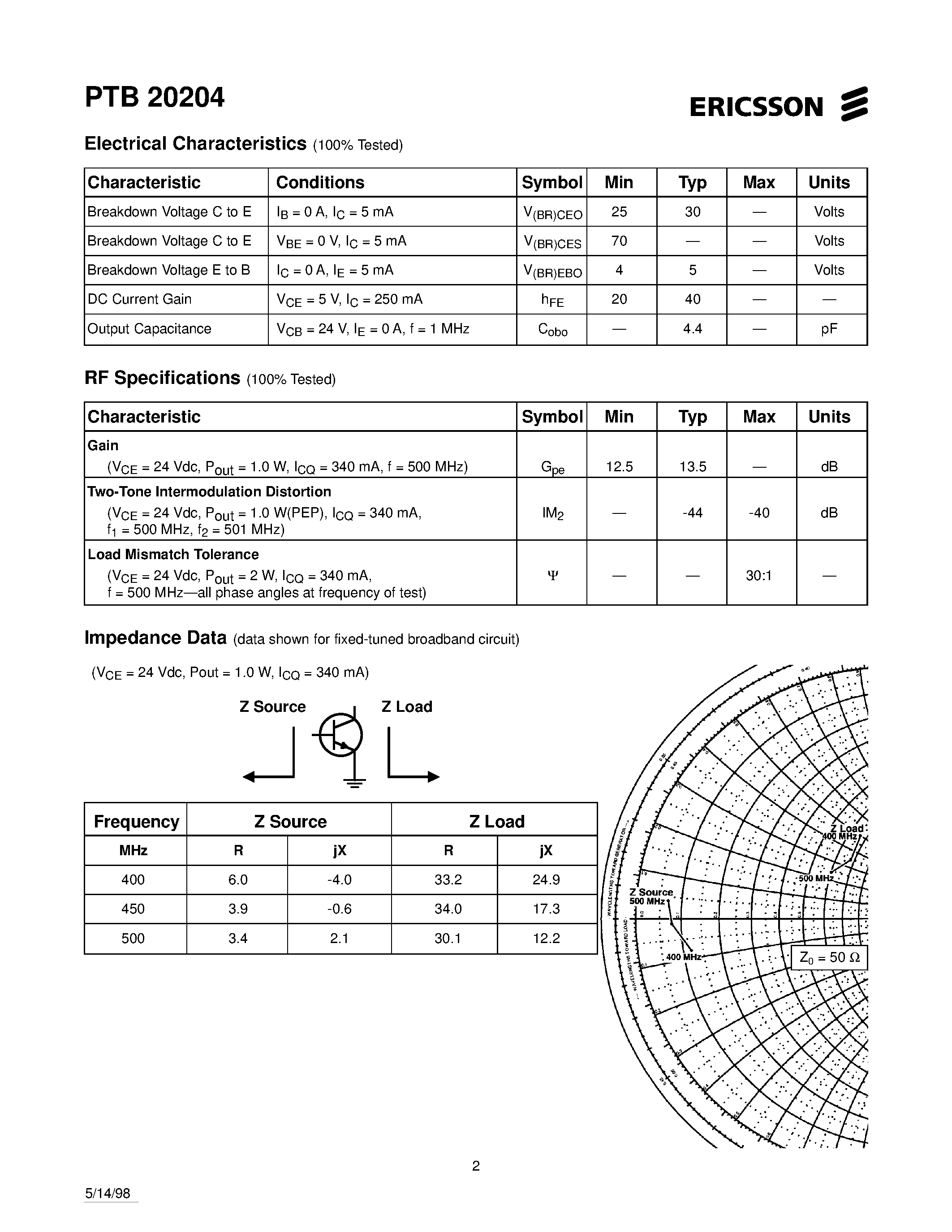 Datasheet PTB20204 - 1.0 Watt/ 380-500 MHz RF Power Transistor page 2