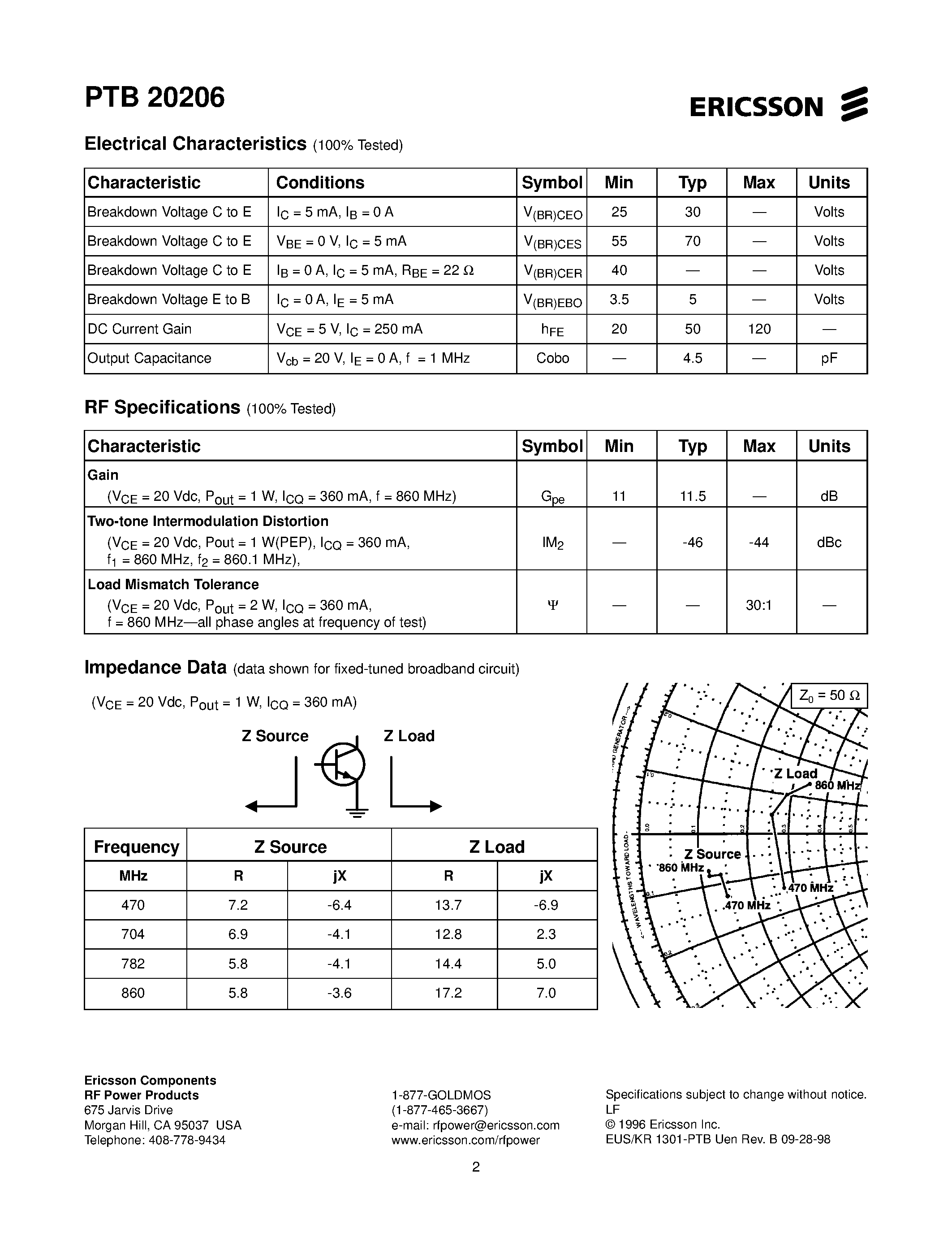 Datasheet PTB20206 - 1.0 Watt/ 470-860 MHz RF Power Transistor page 2