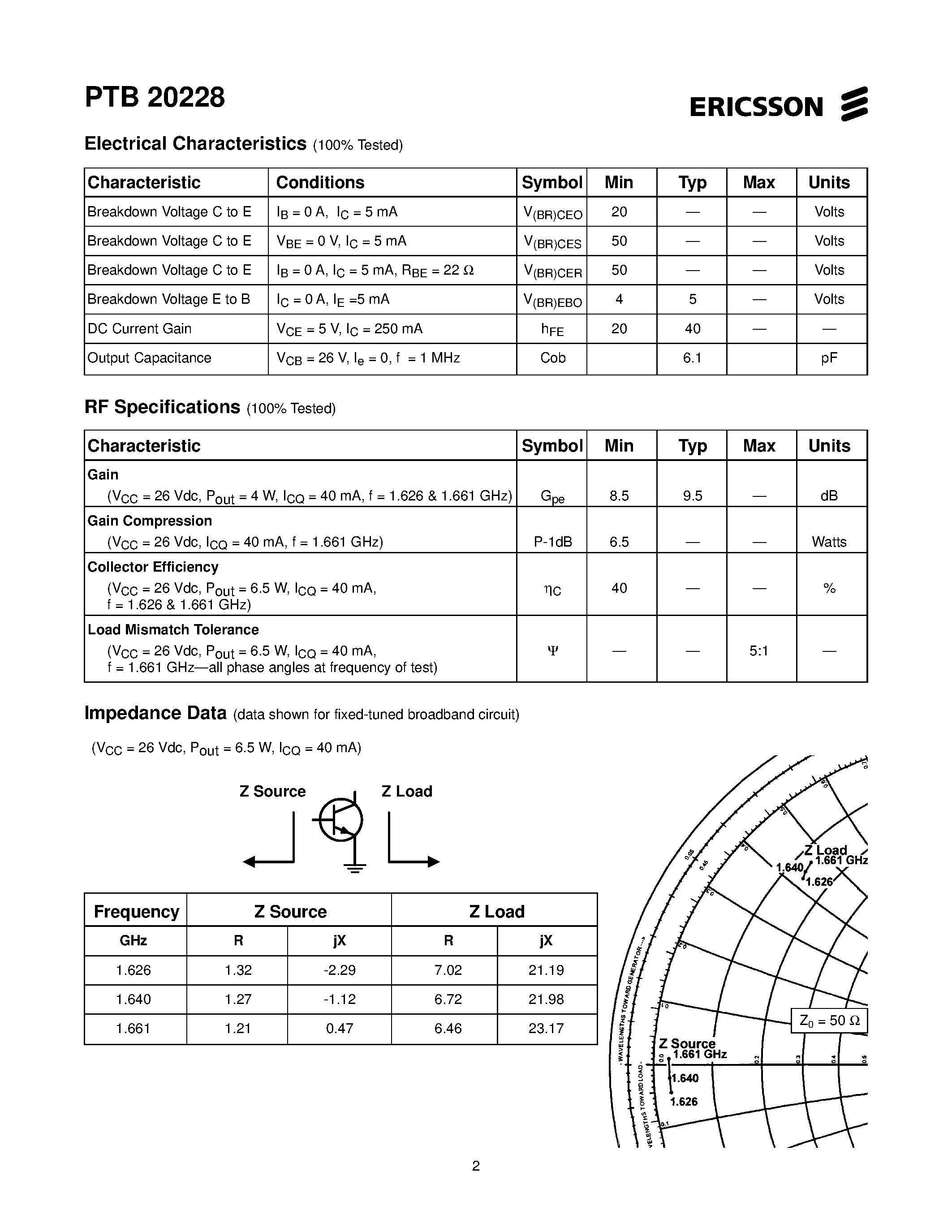 Datasheet PTB20228 - 6.5 Watts/ 1.62-1.66 GHz RF Power Transistor page 2
