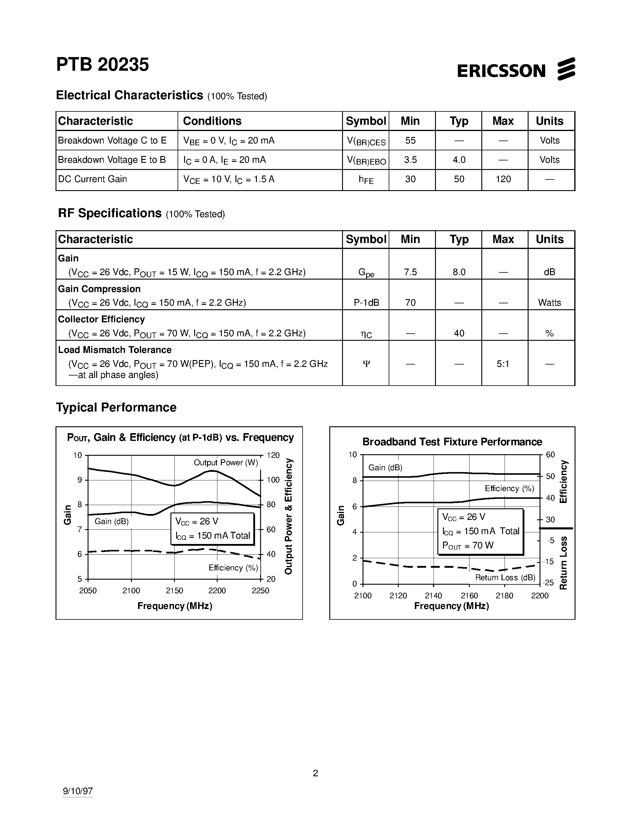 Datasheet PTB20235 page 2 Datasheet PTB20235 - 70 Watts/ 2.1-2.2 GHz Wideband CDMA Power Transistor page 2